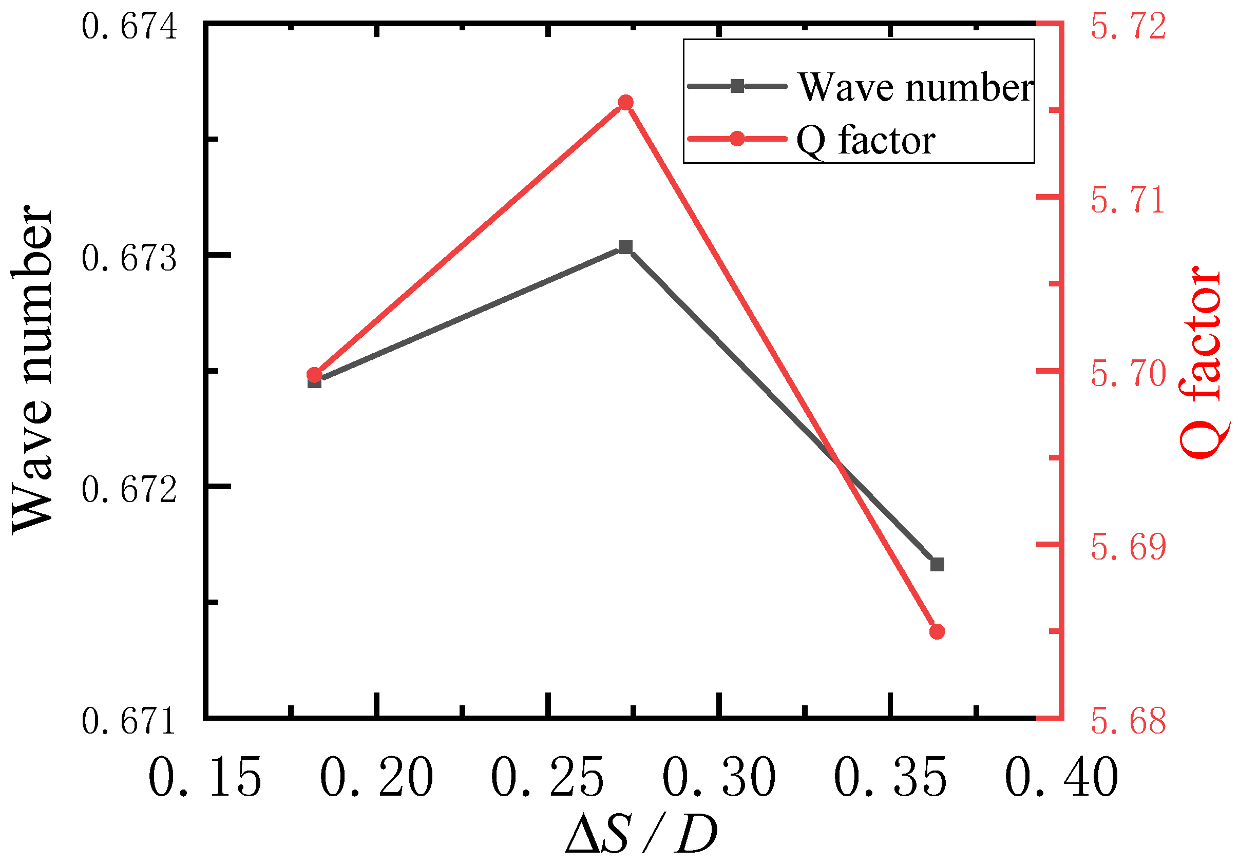 Symmetry 18 00494 g009