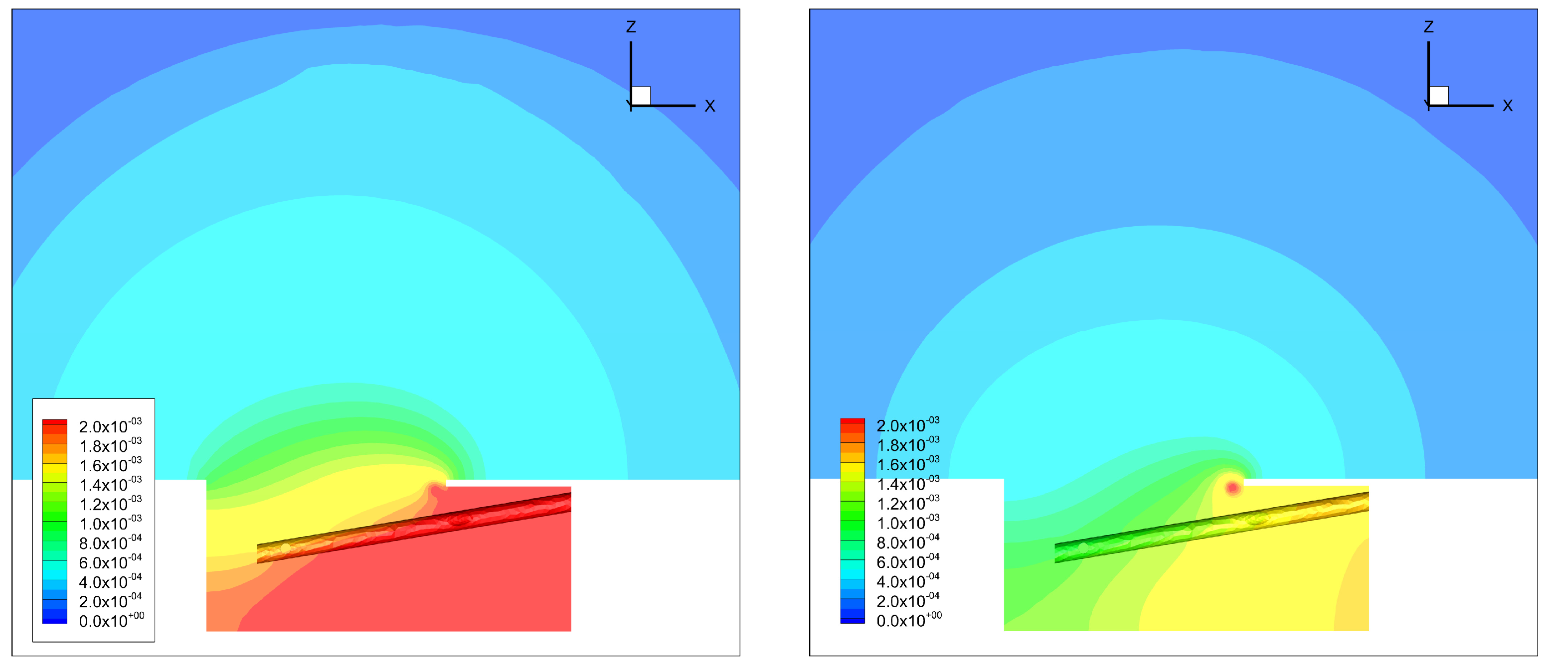 Symmetry 18 00494 g010