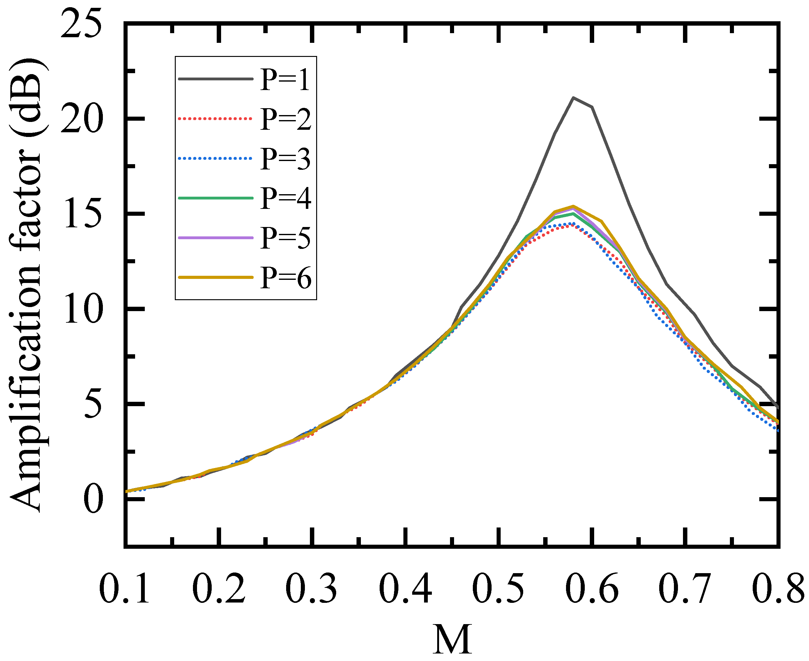Symmetry 18 00494 g012
