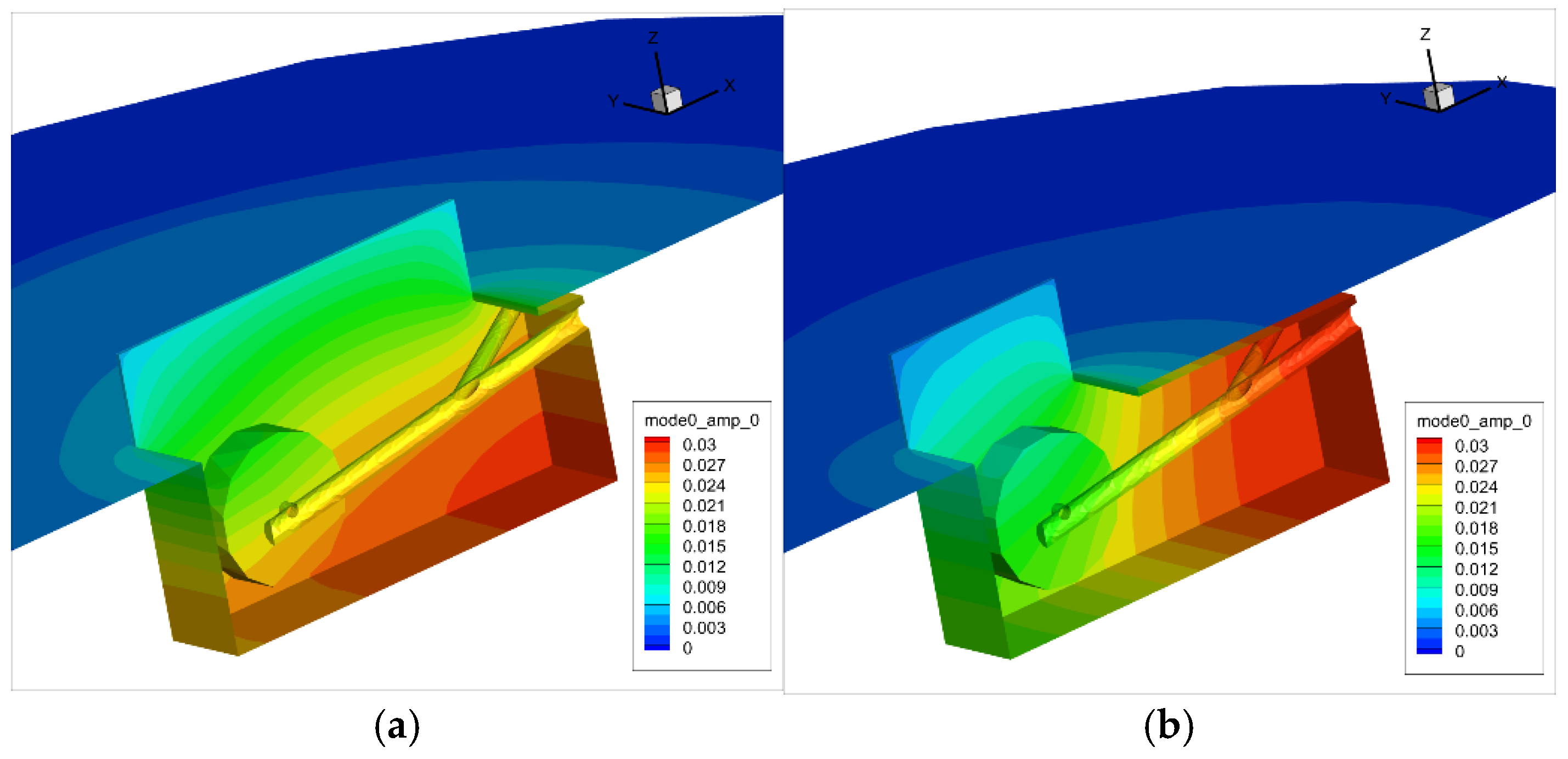 Symmetry 18 00494 g013