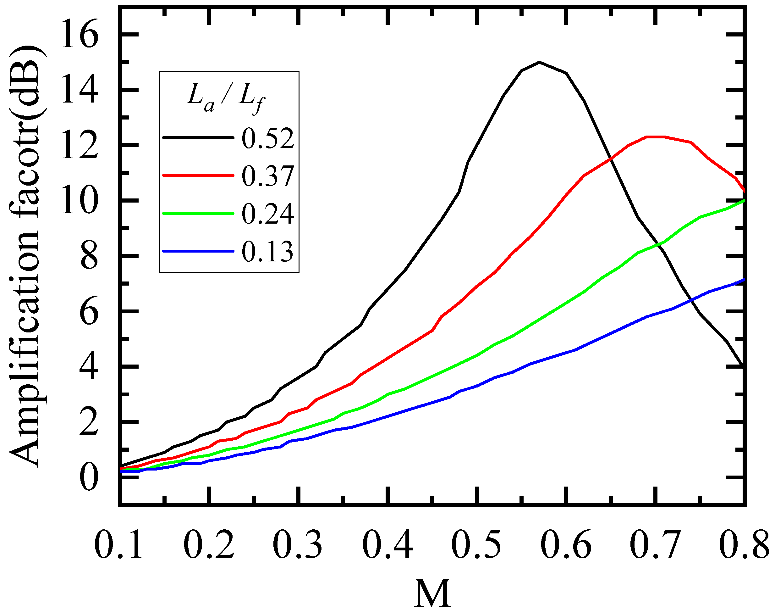 Symmetry 18 00494 g015