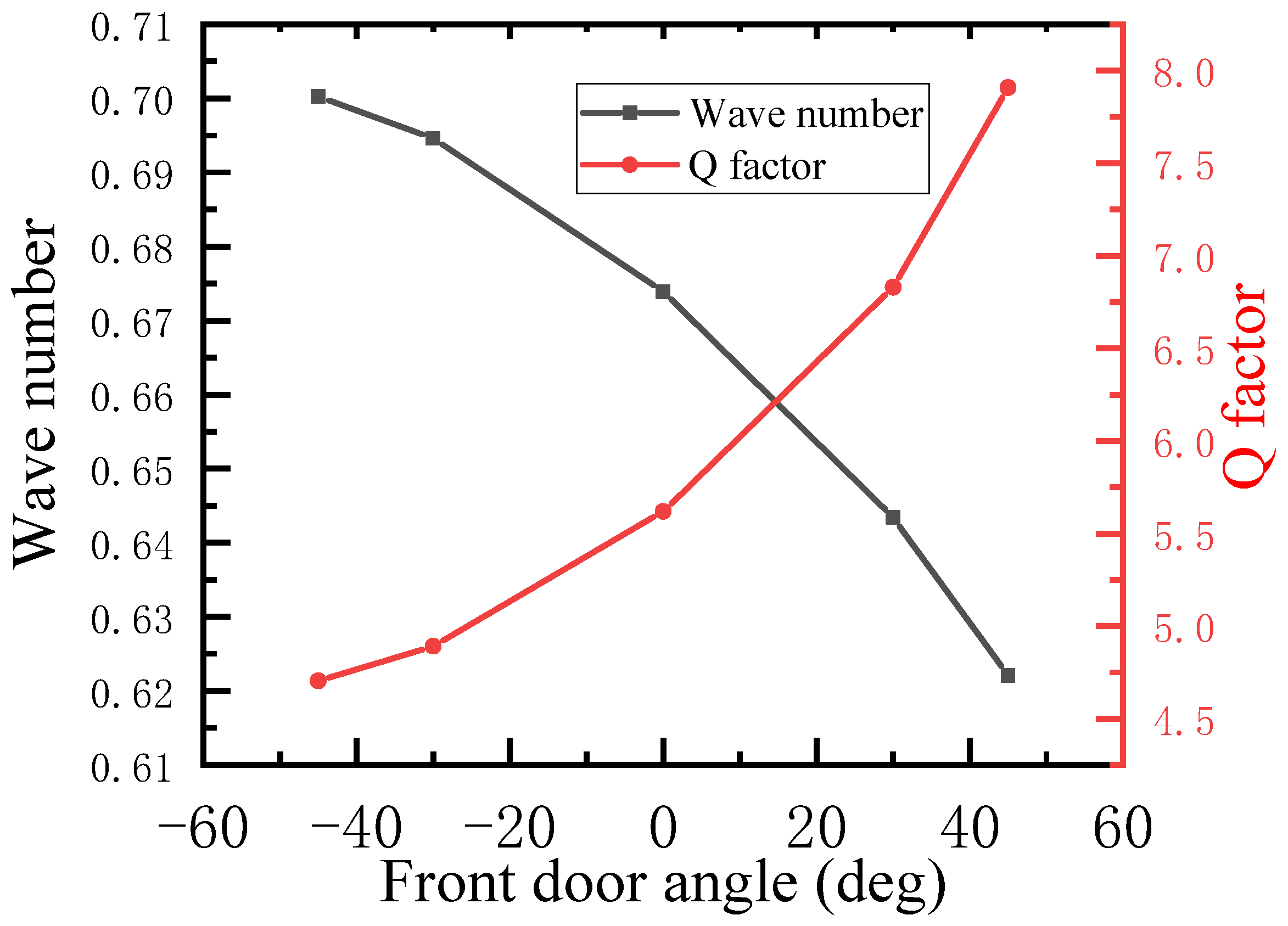 Symmetry 18 00494 g018