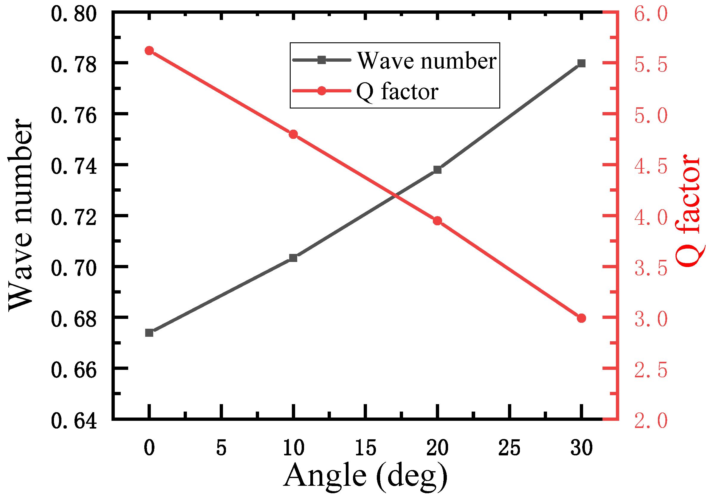 Symmetry 18 00494 g020