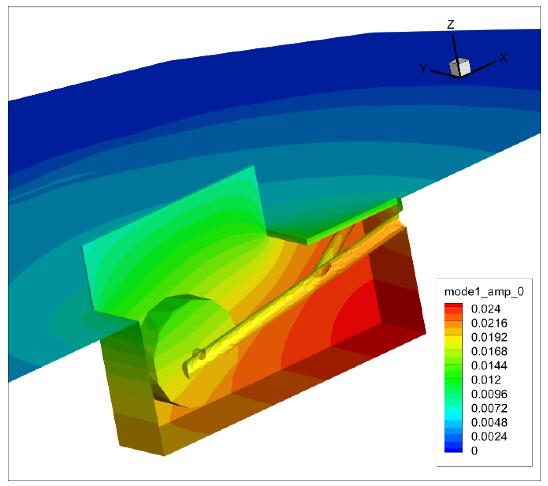 Symmetry 18 00494 g021
