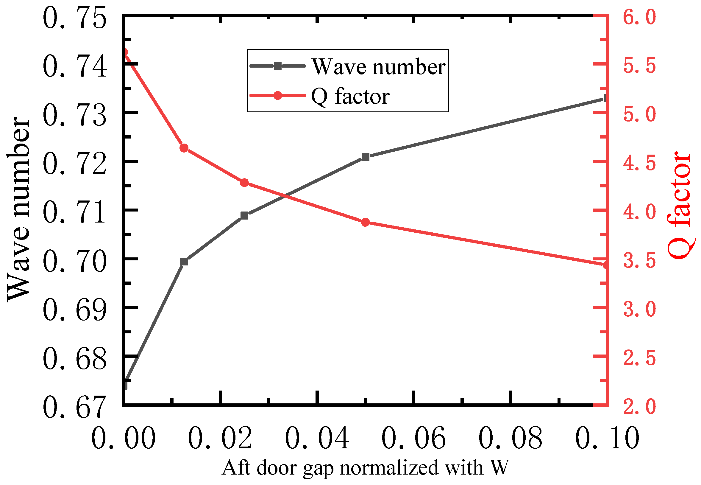 Symmetry 18 00494 g022