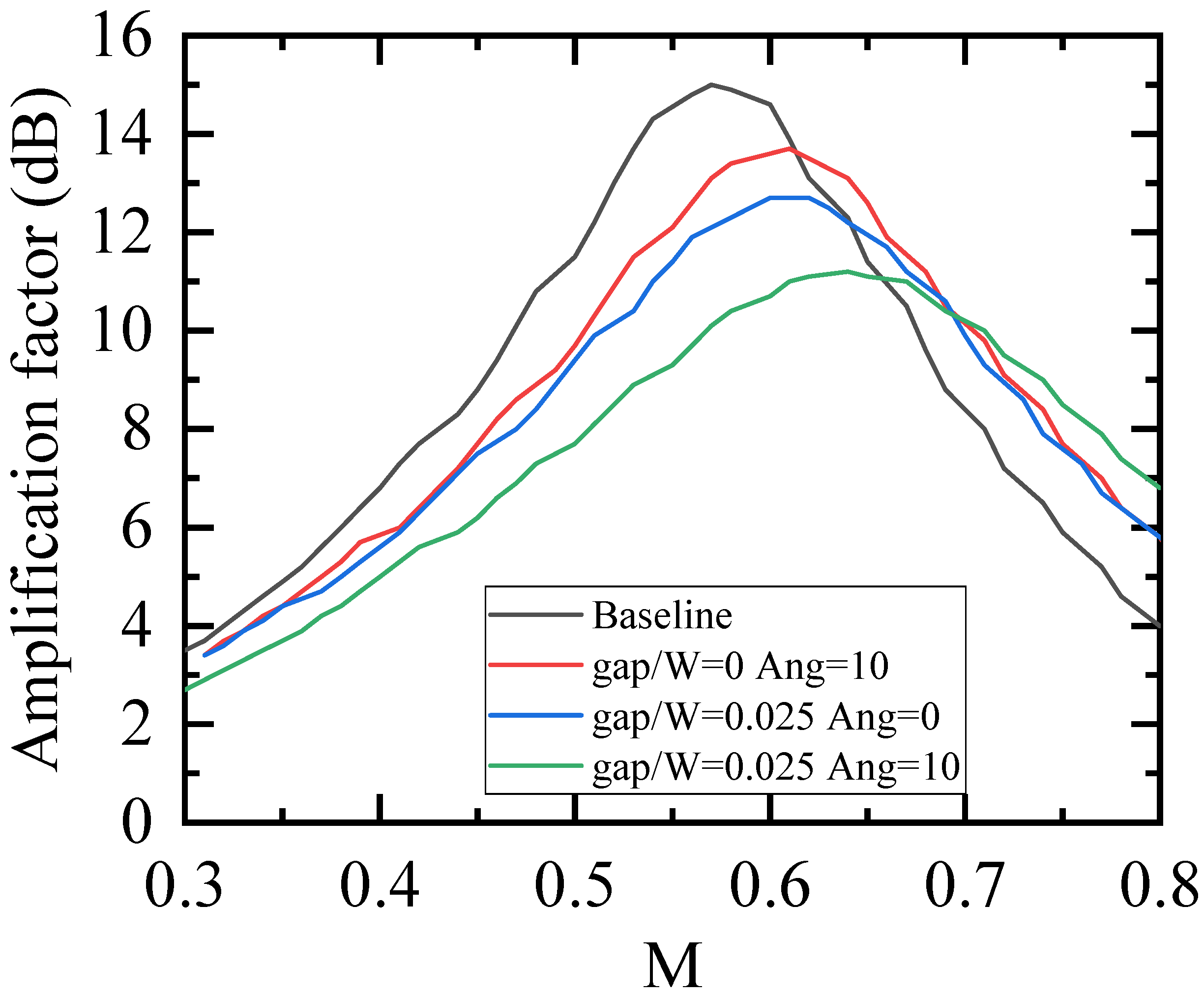Symmetry 18 00494 g023