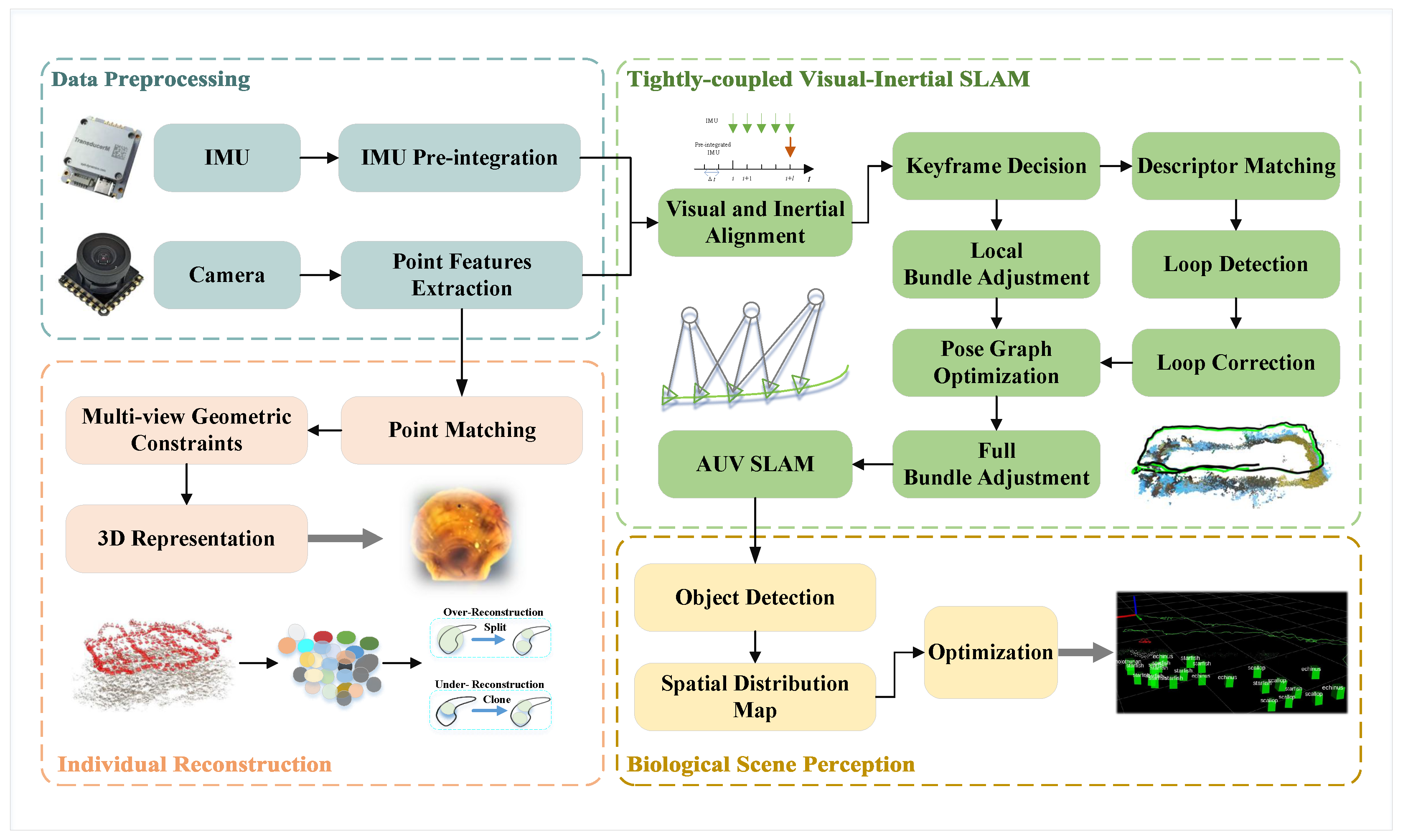 Symmetry 18 00495 g001 Symmetry 18 00495 g001