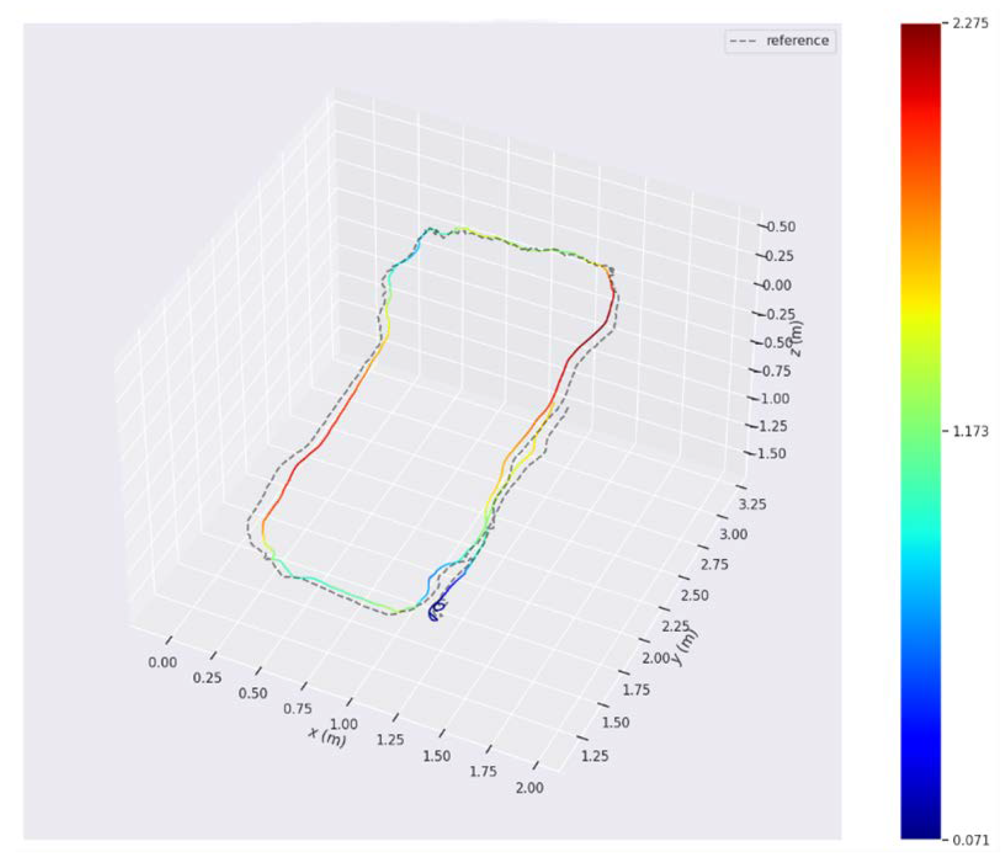 Symmetry 18 00495 g005 Symmetry 18 00495 g005
