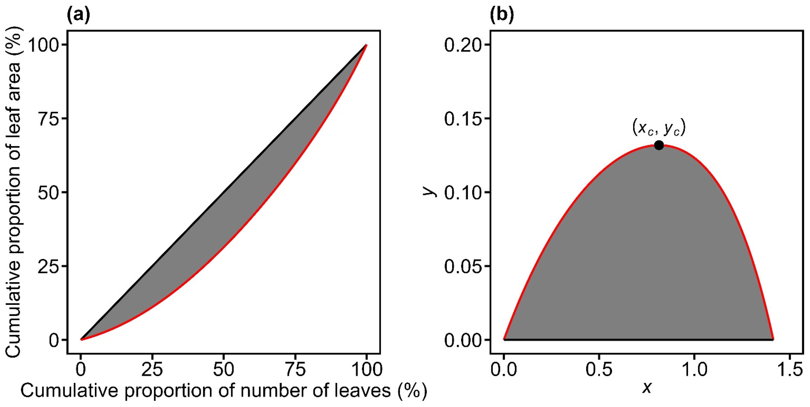 Symmetry 18 00501 g001