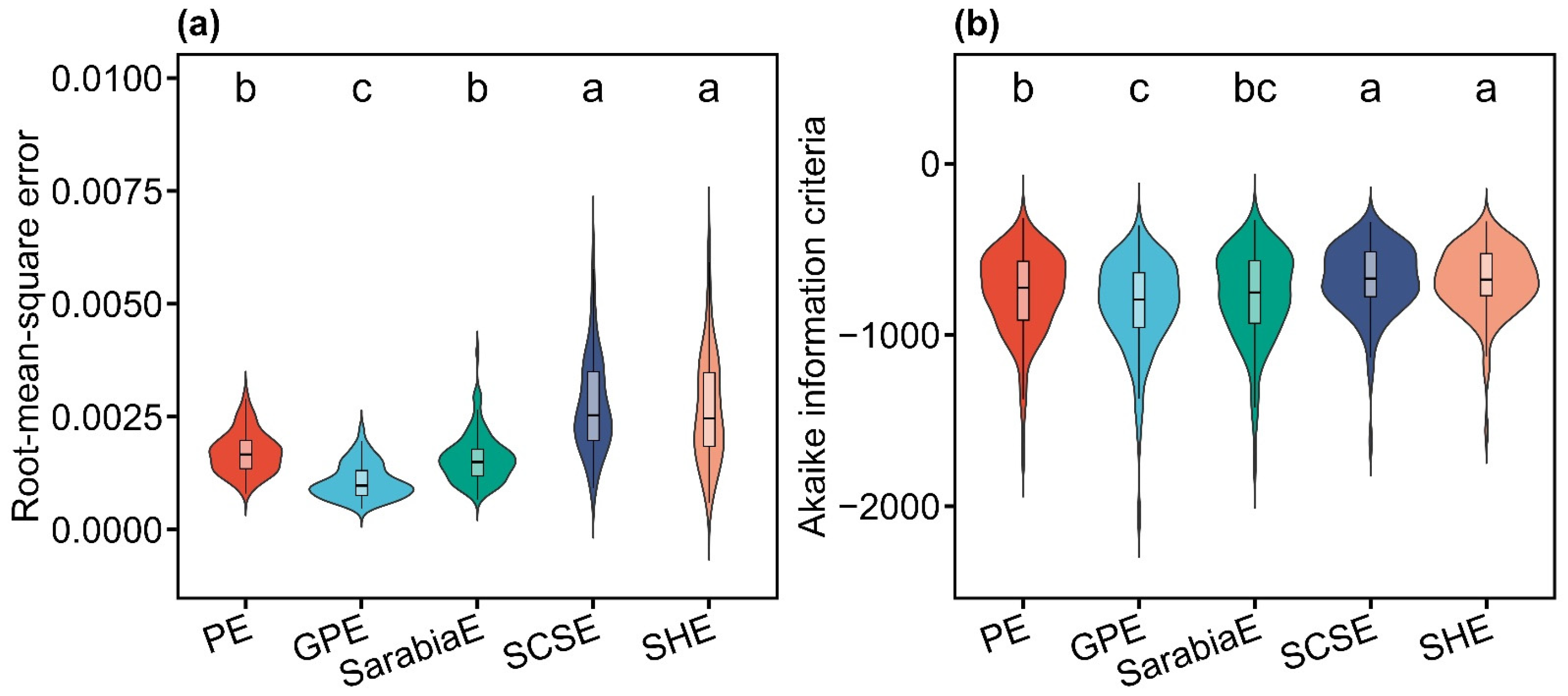 Symmetry 18 00501 g003