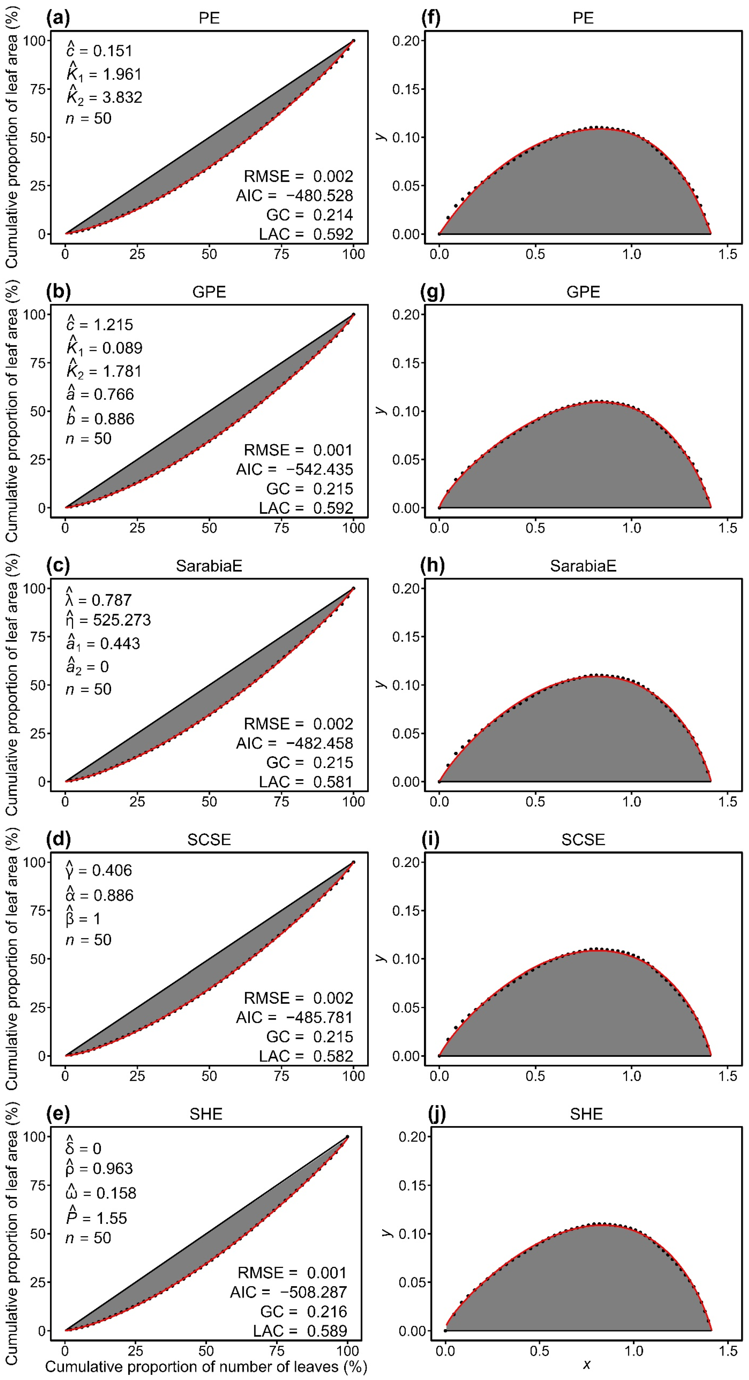Symmetry 18 00501 g004
