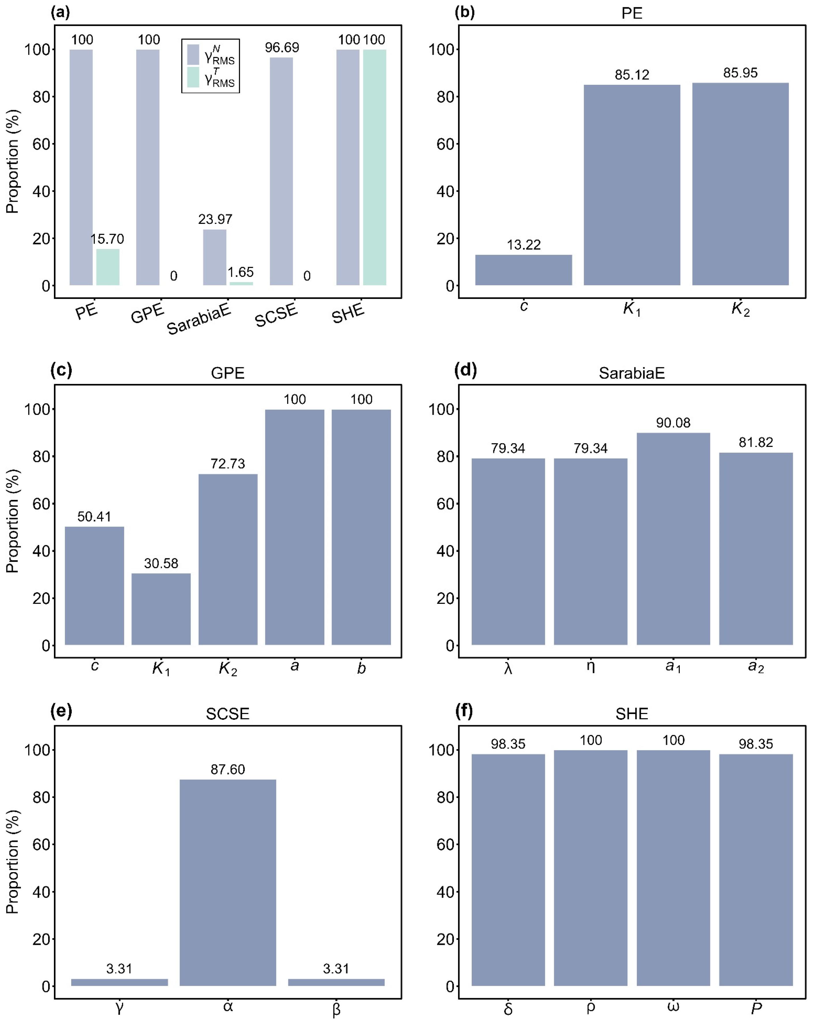 Symmetry 18 00501 g005