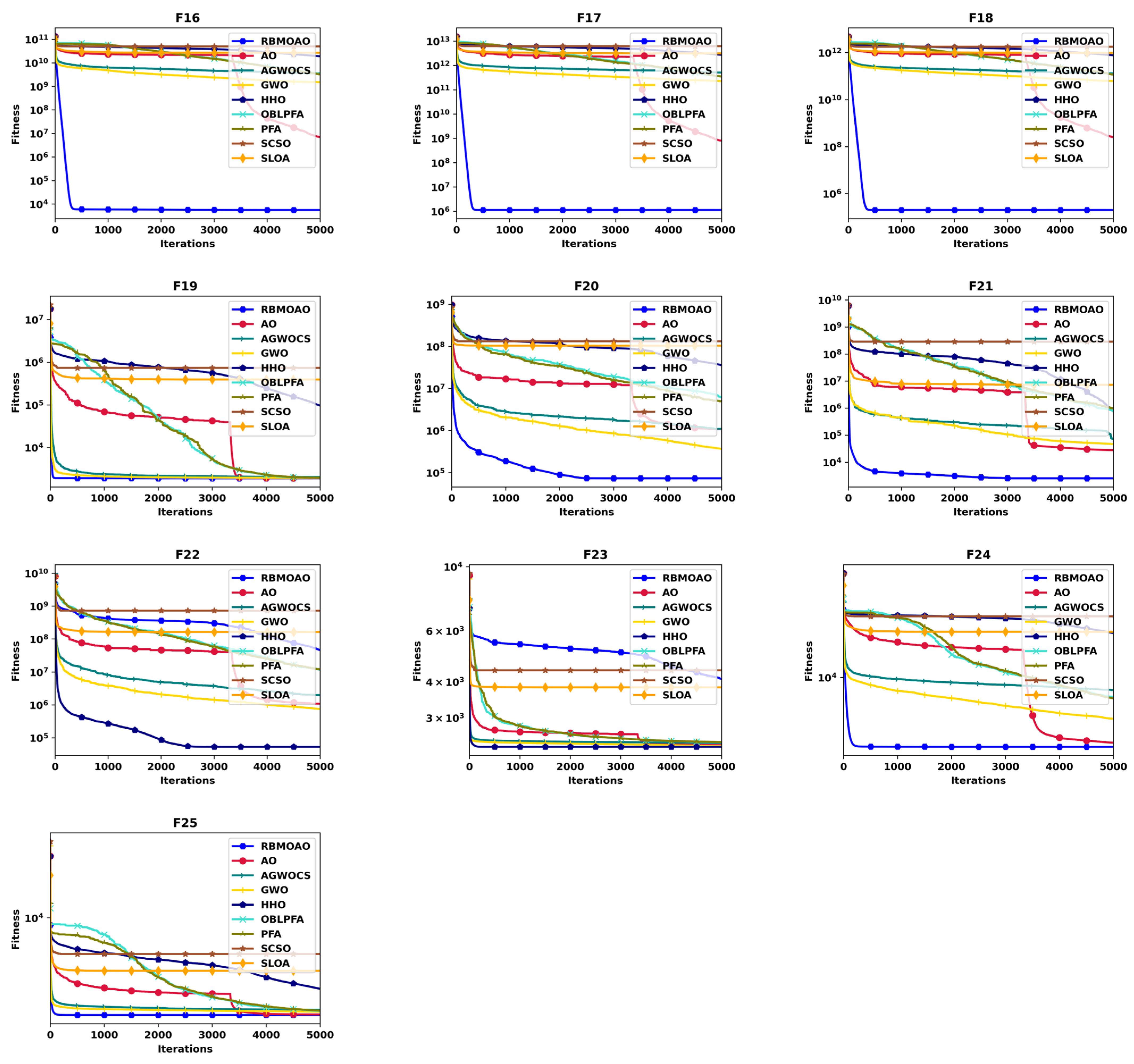 Symmetry 18 00503 g003