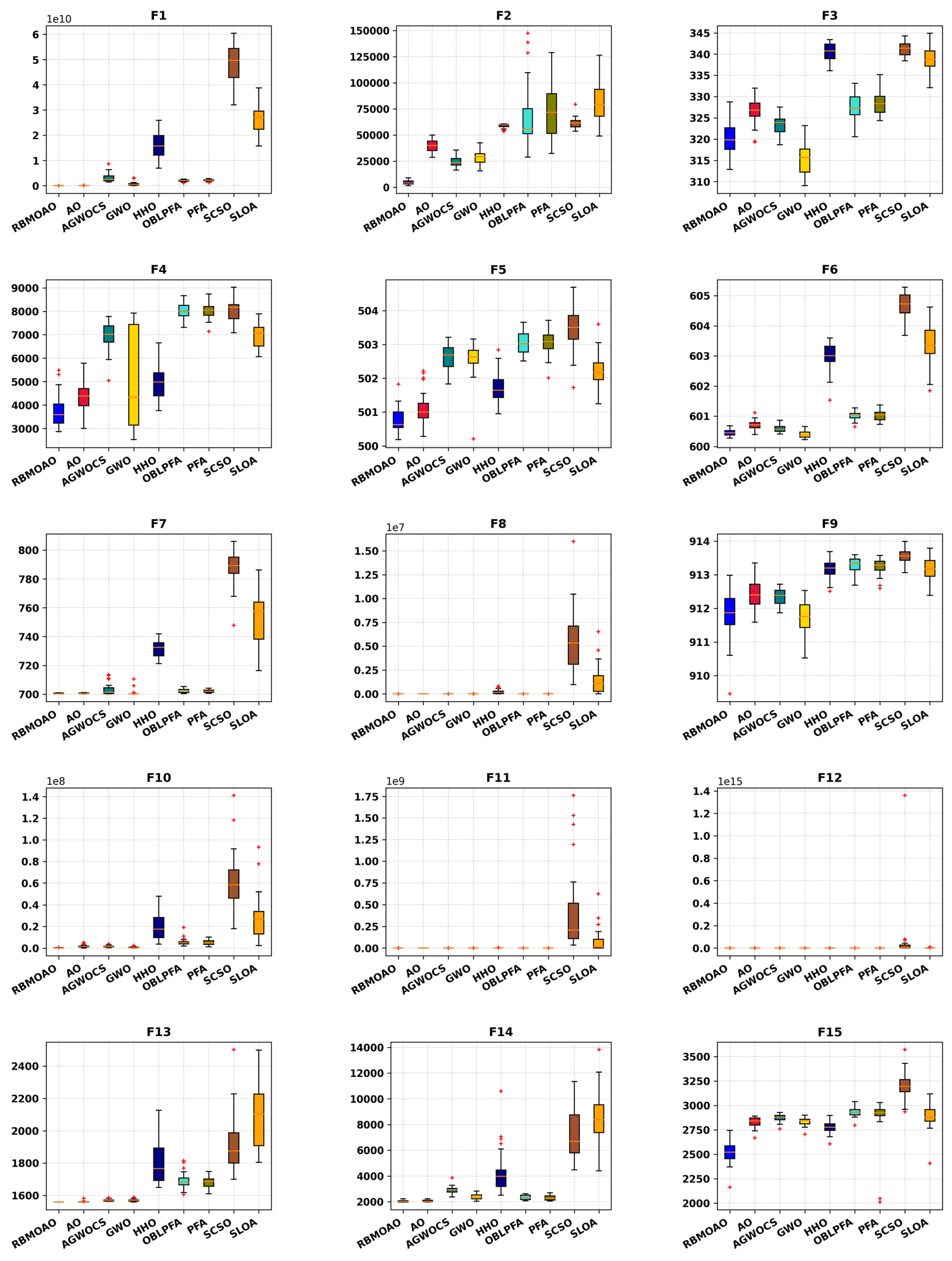 Symmetry 18 00503 g004