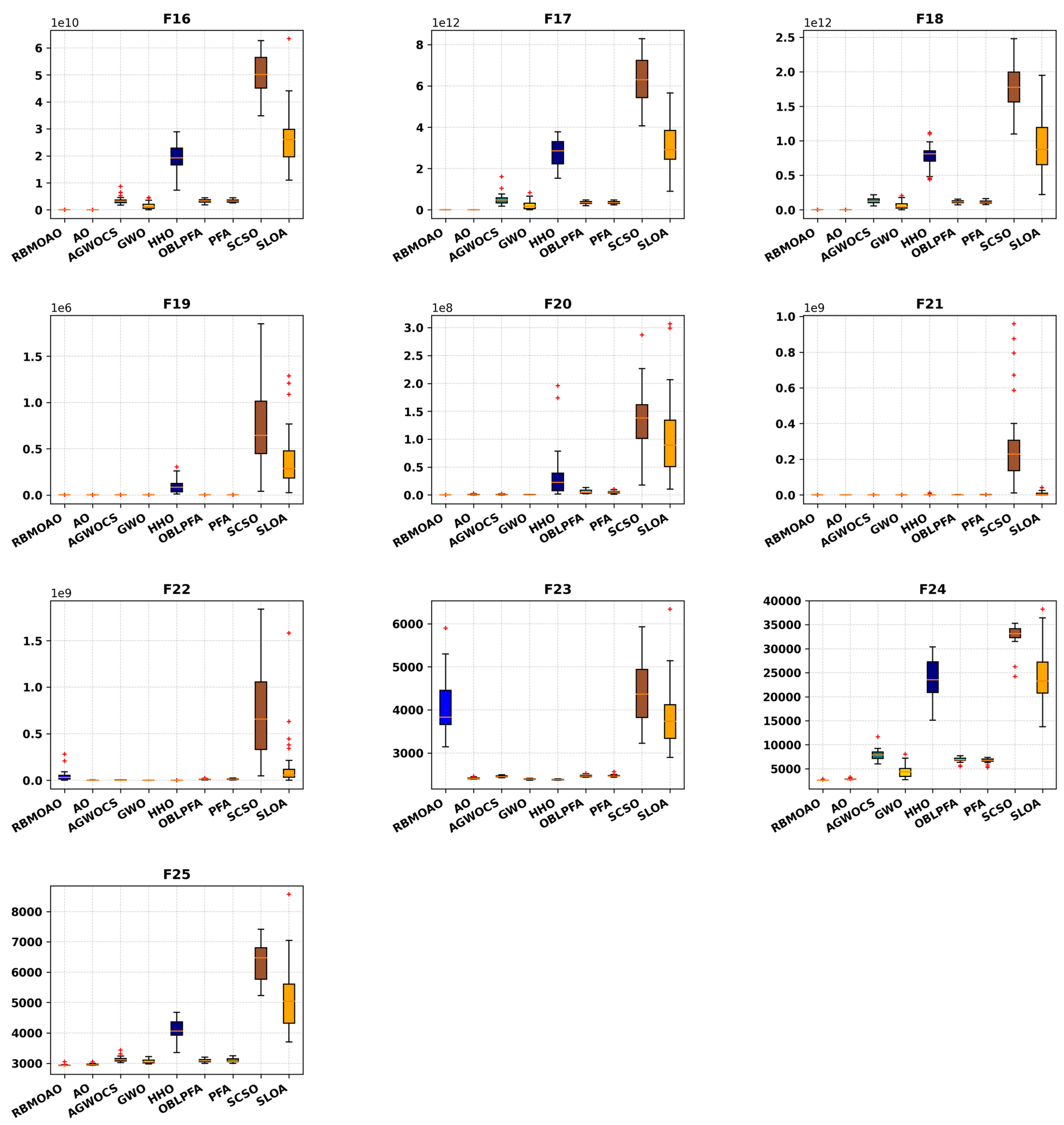 Symmetry 18 00503 g005