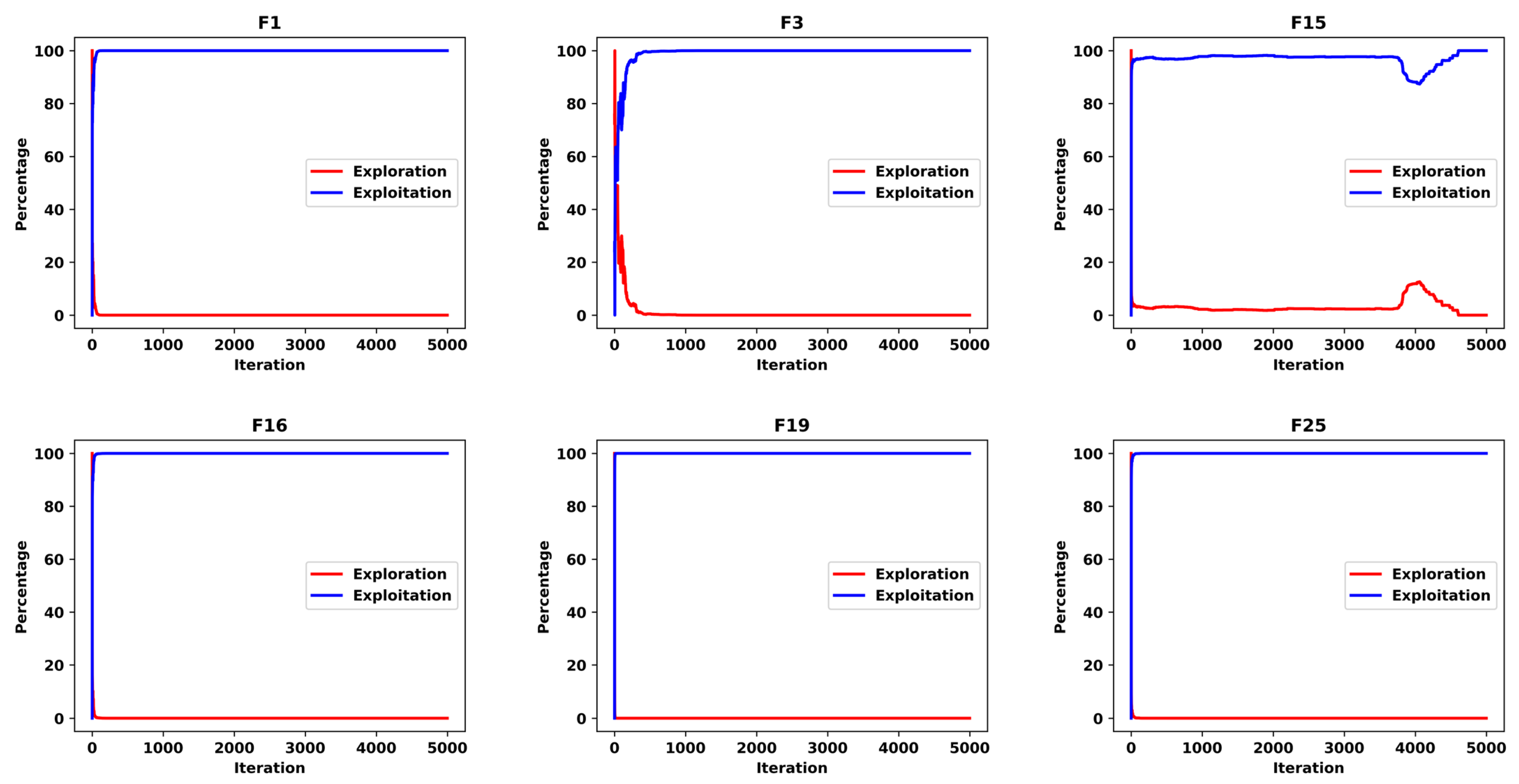 Symmetry 18 00503 g006