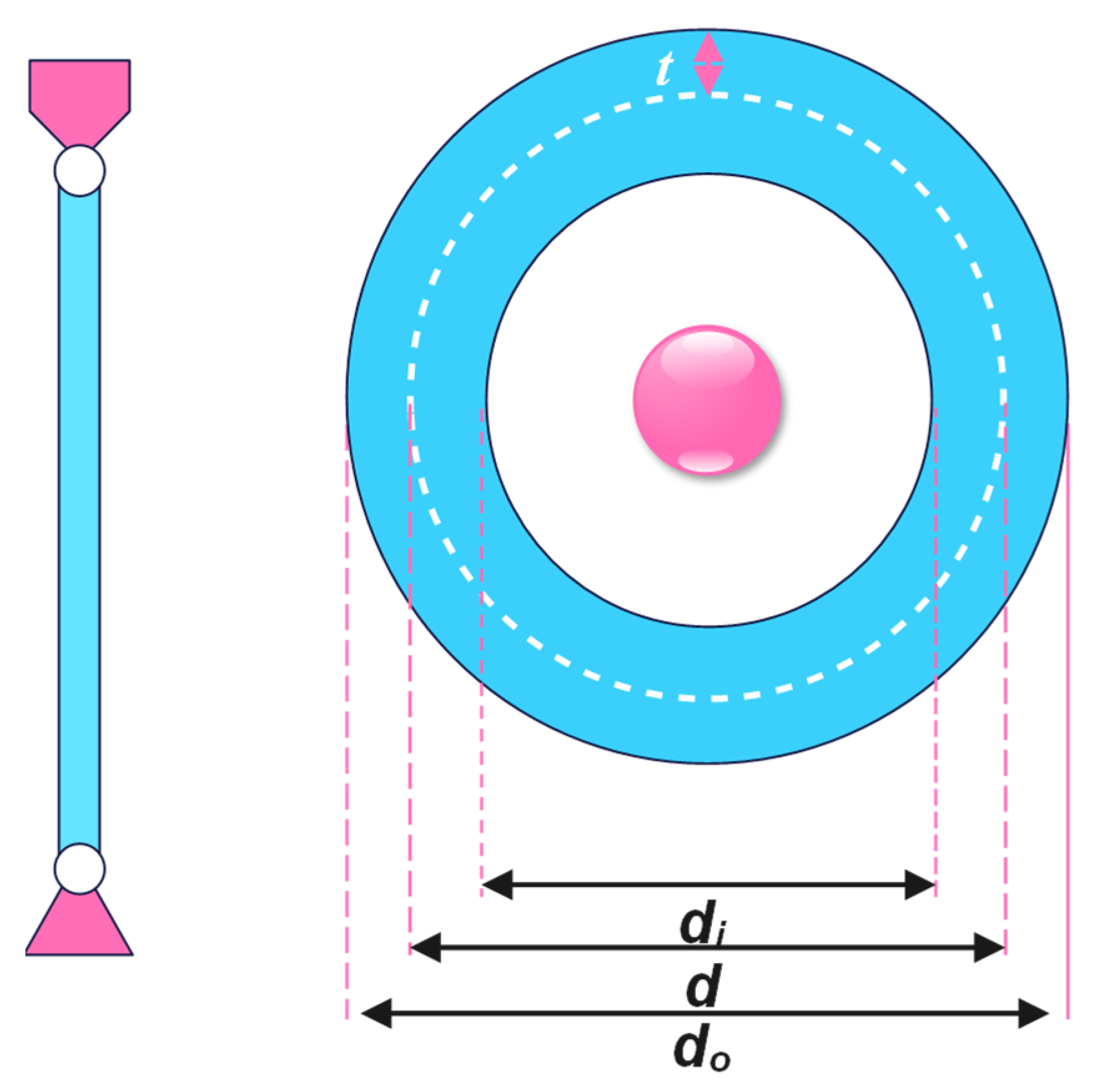Symmetry 18 00503 g010