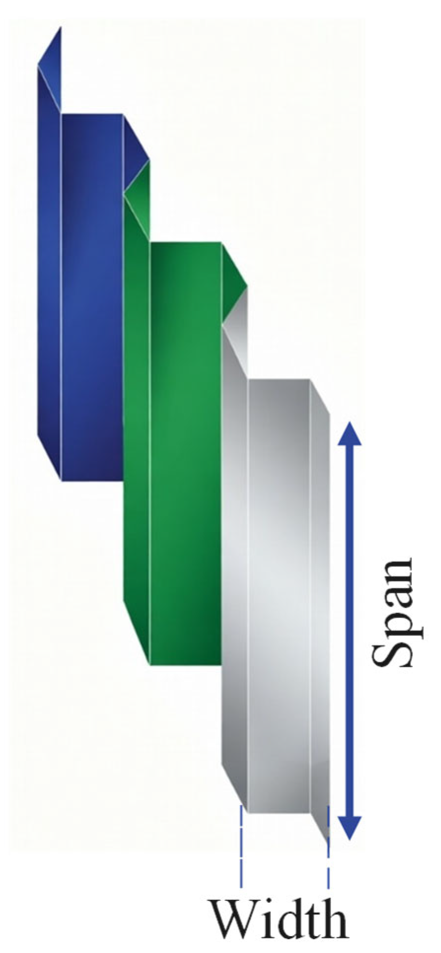 Symmetry 18 00503 g011