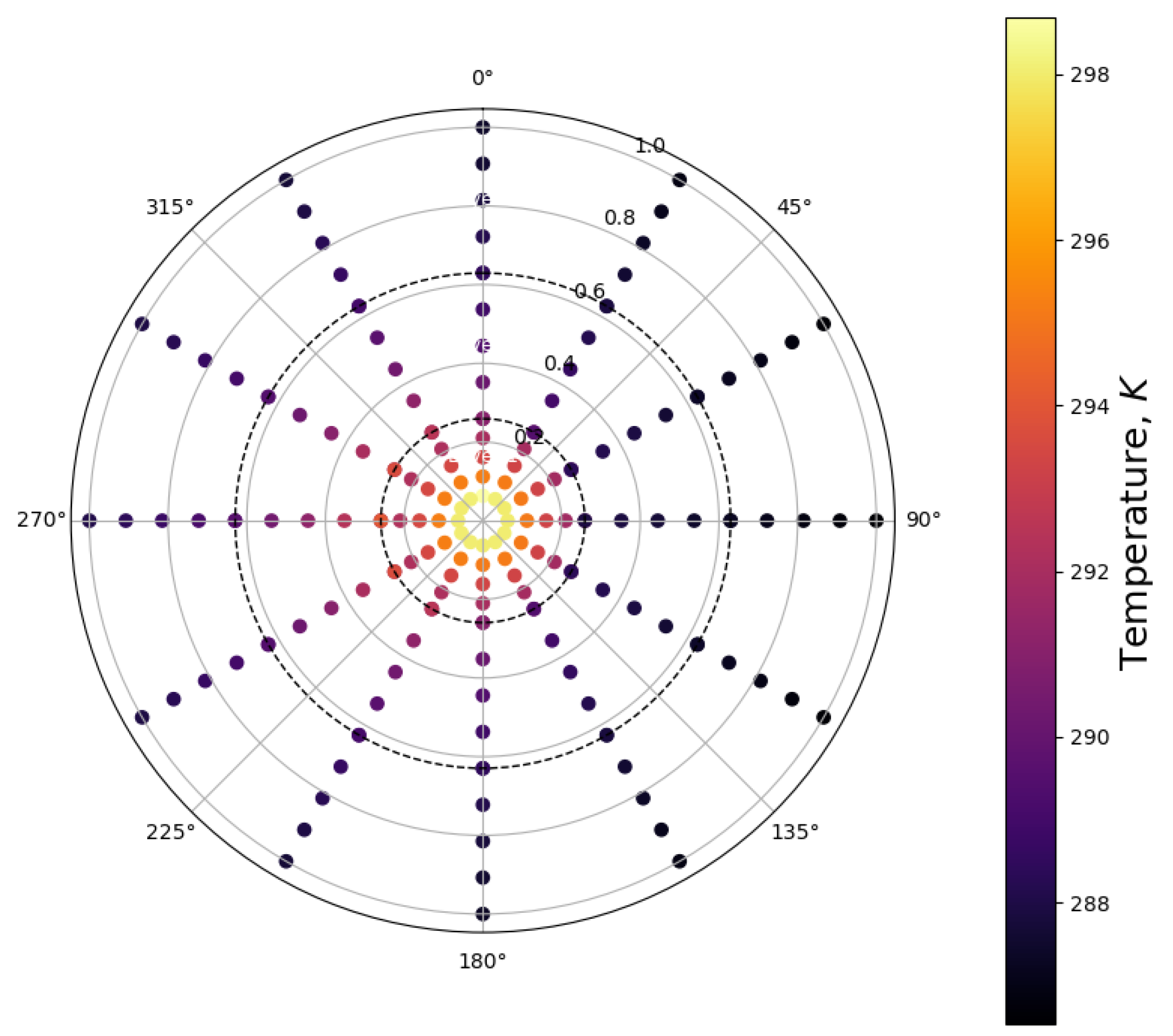 Symmetry 18 00908 g006 Symmetry 18 00908 g006