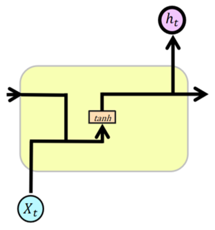 Symmetry 18 00909 g006 Symmetry 18 00909 g006