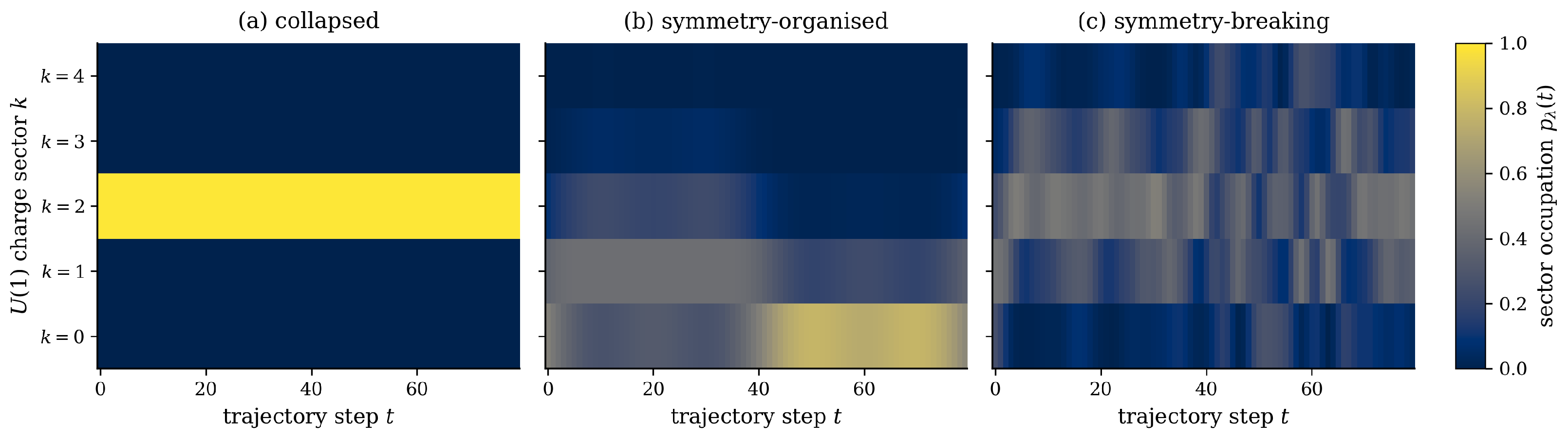 Symmetry 18 00912 g001 Symmetry 18 00912 g001