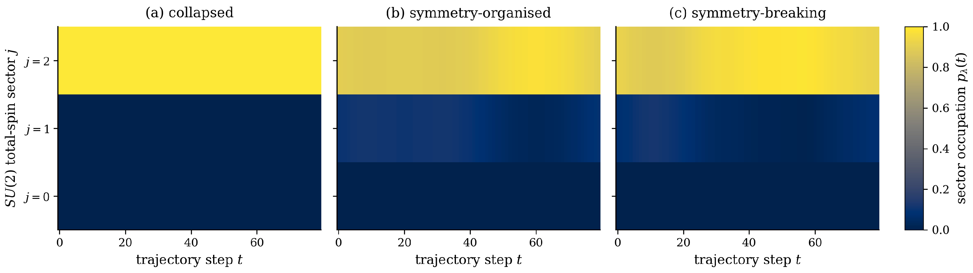 Symmetry 18 00912 g002 Symmetry 18 00912 g002