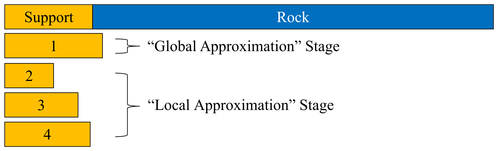 Symmetry 18 01095 g007 Symmetry 18 01095 g007