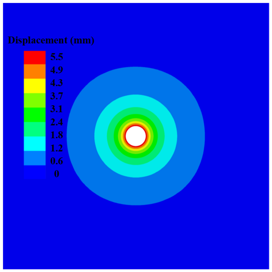 Symmetry 18 01095 g013 Symmetry 18 01095 g013