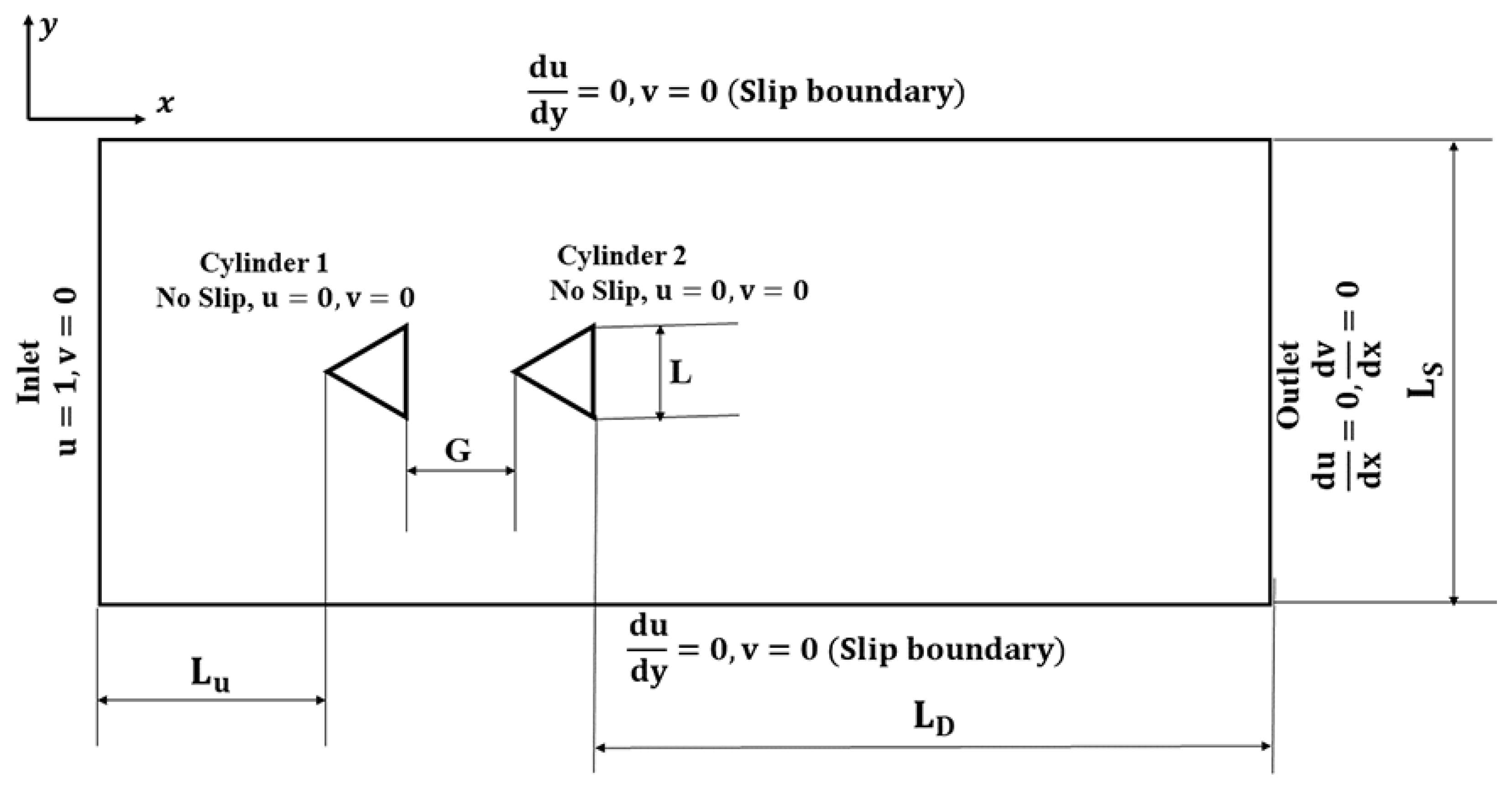 Symmetry 18 01109 g004 Symmetry 18 01109 g004