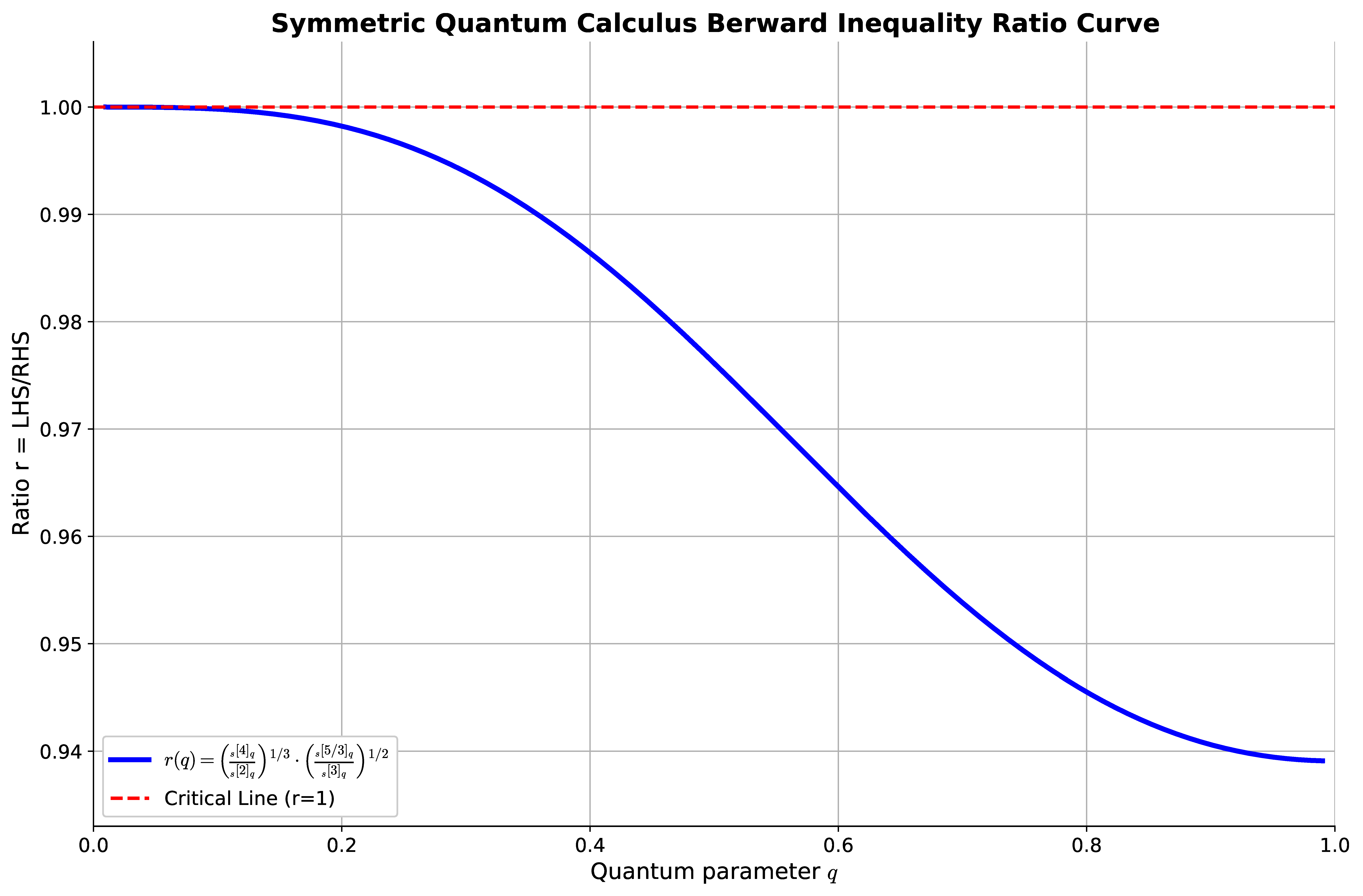 Symmetry 18 01156 g004 Symmetry 18 01156 g004