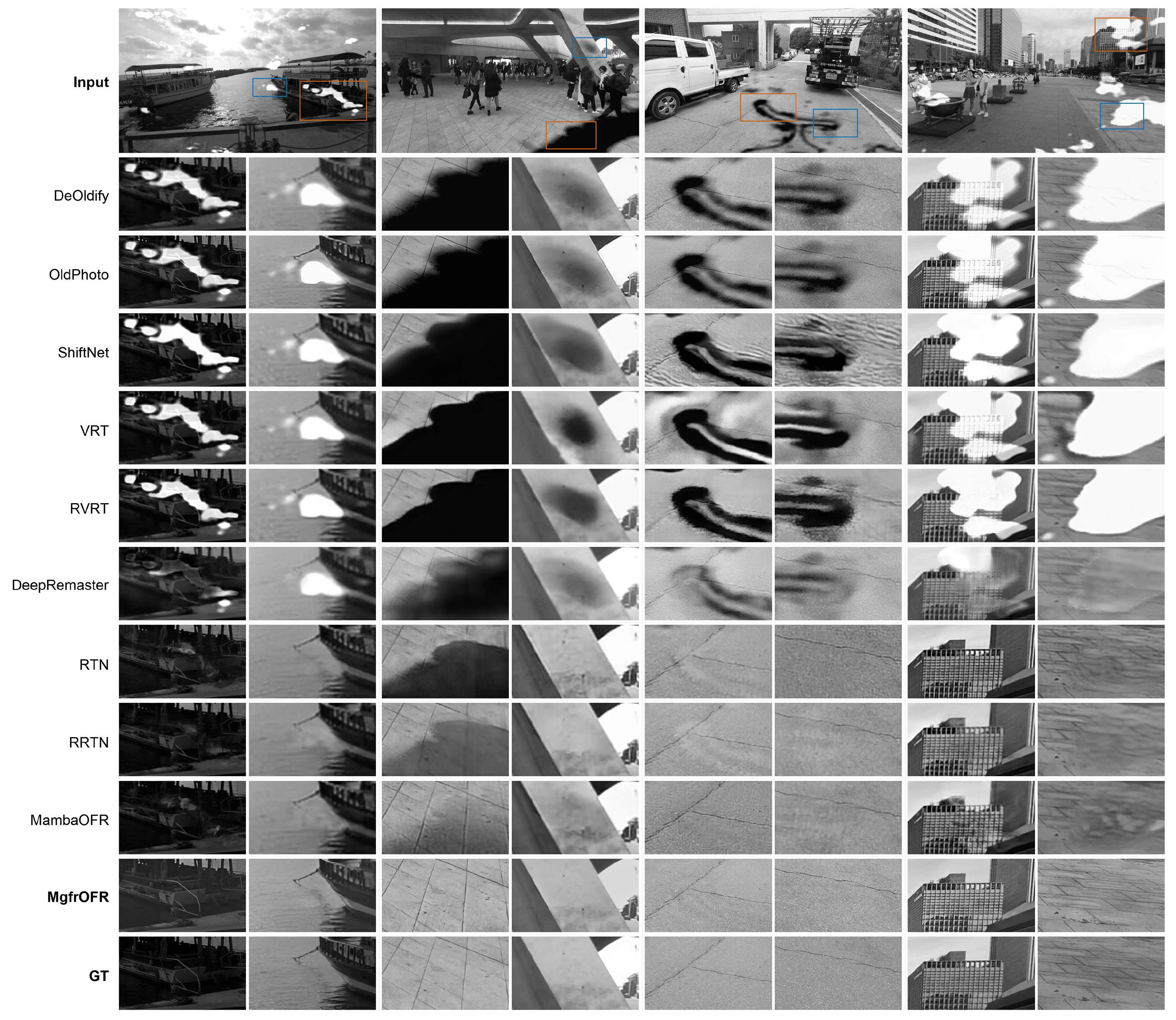 Symmetry 18 01172 g004 Symmetry 18 01172 g004