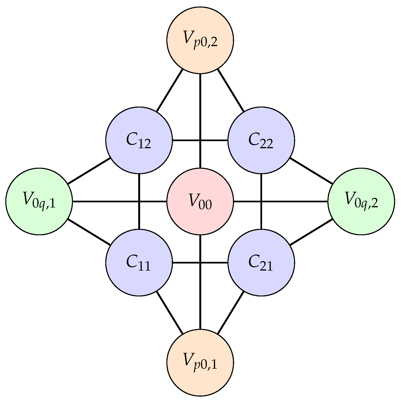 Symmetry 18 01760 g001 Symmetry 18 01760 g001