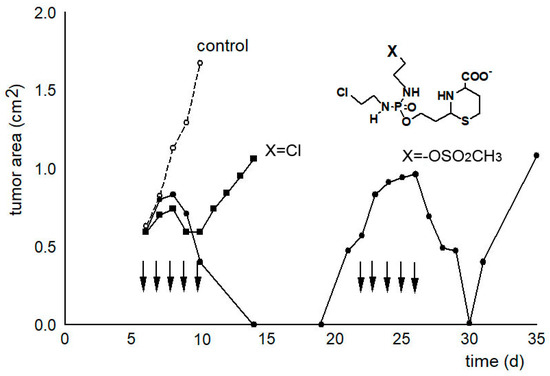 Synbio 01 00011 g004