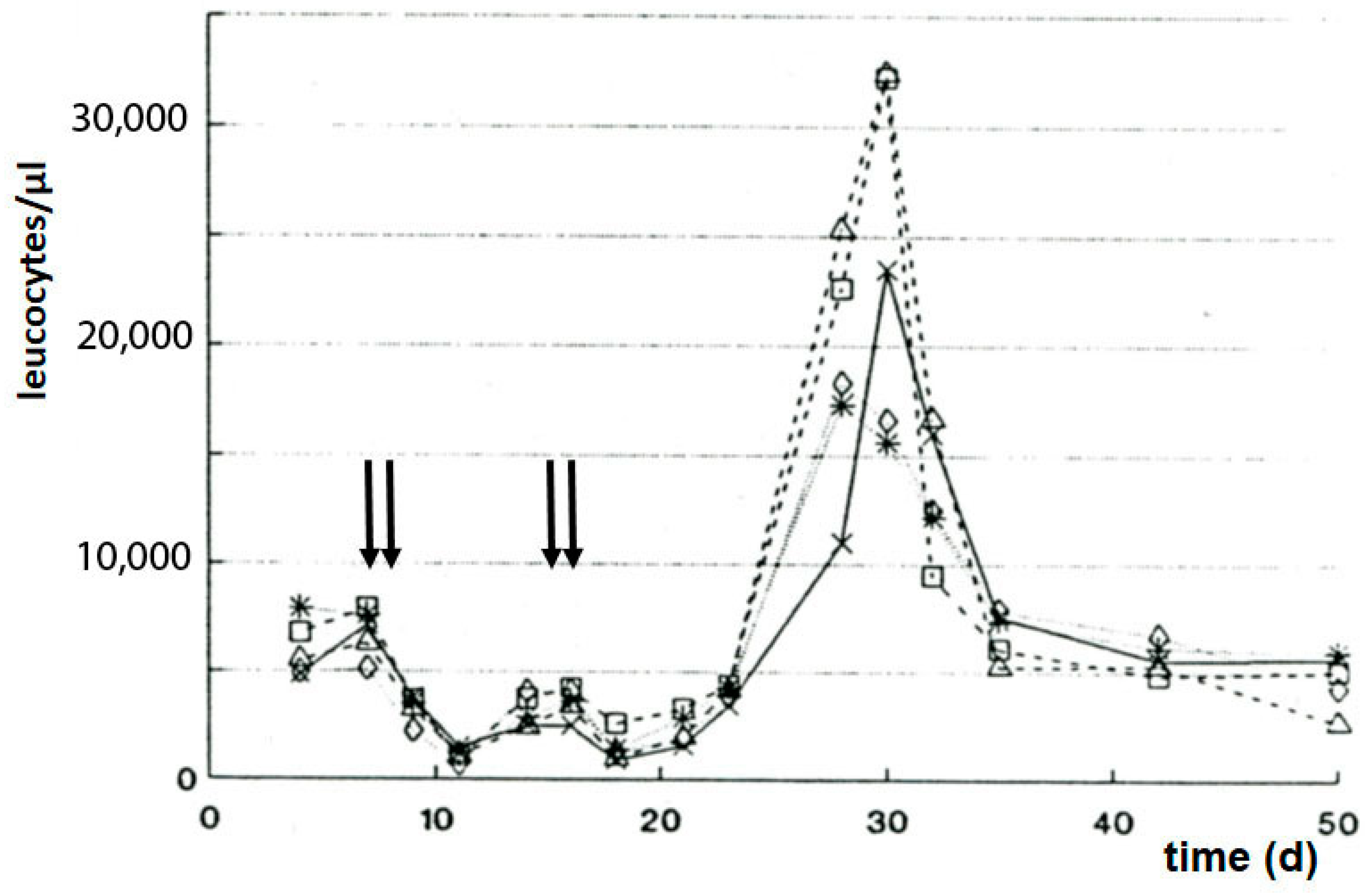 Synbio 01 00011 g007