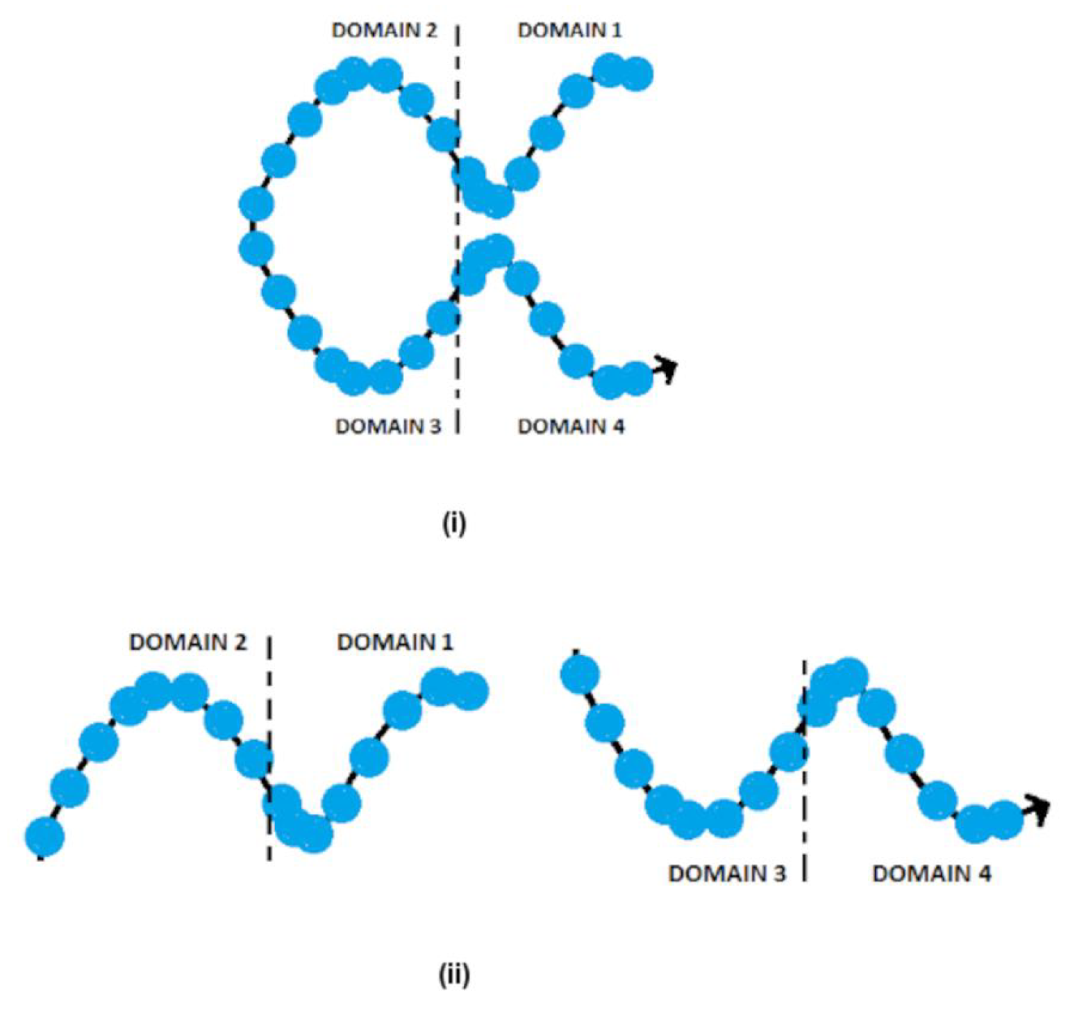 Synbio 01 00016 g001