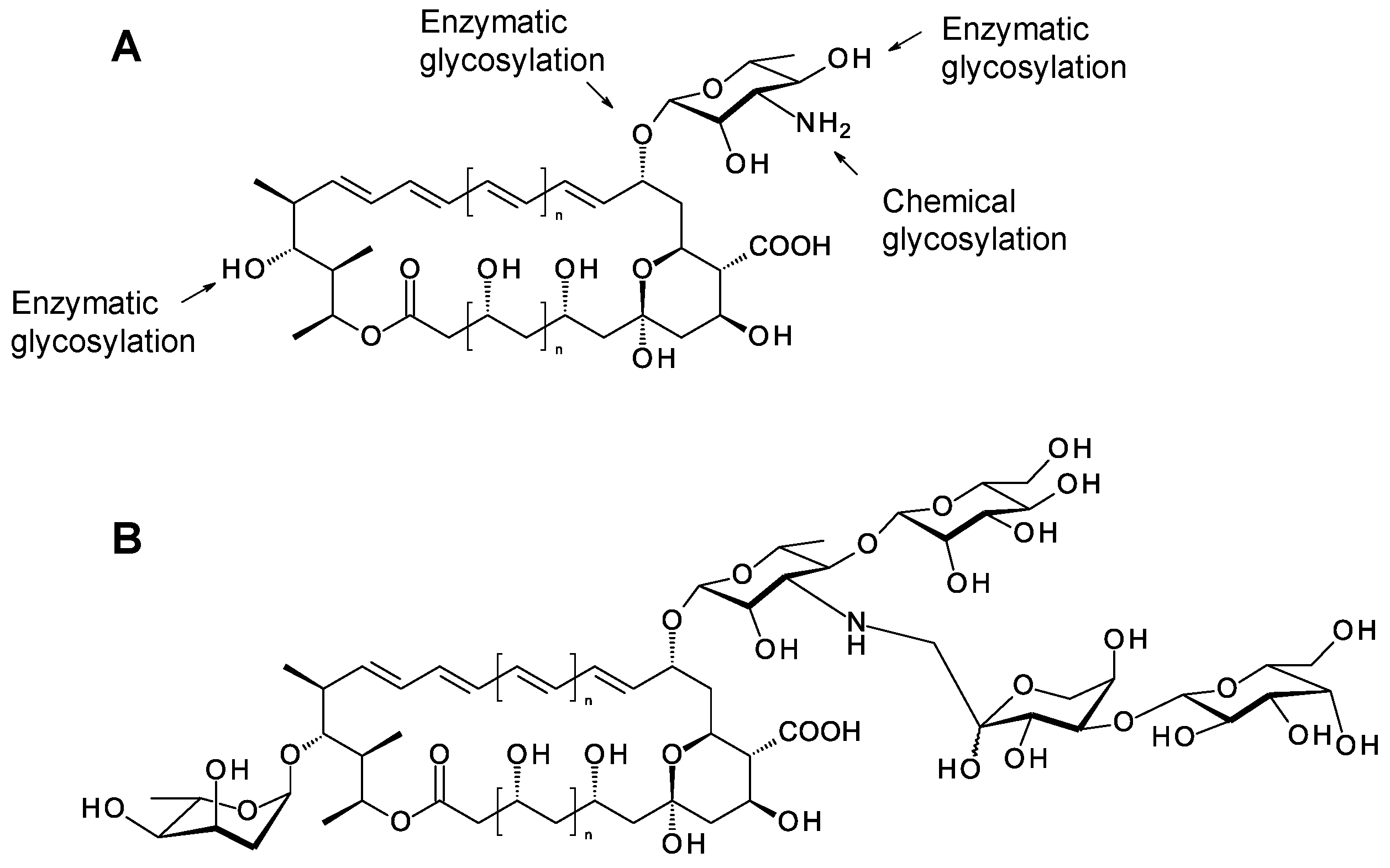 Synbio 02 00003 g005 Synbio 02 00003 g005