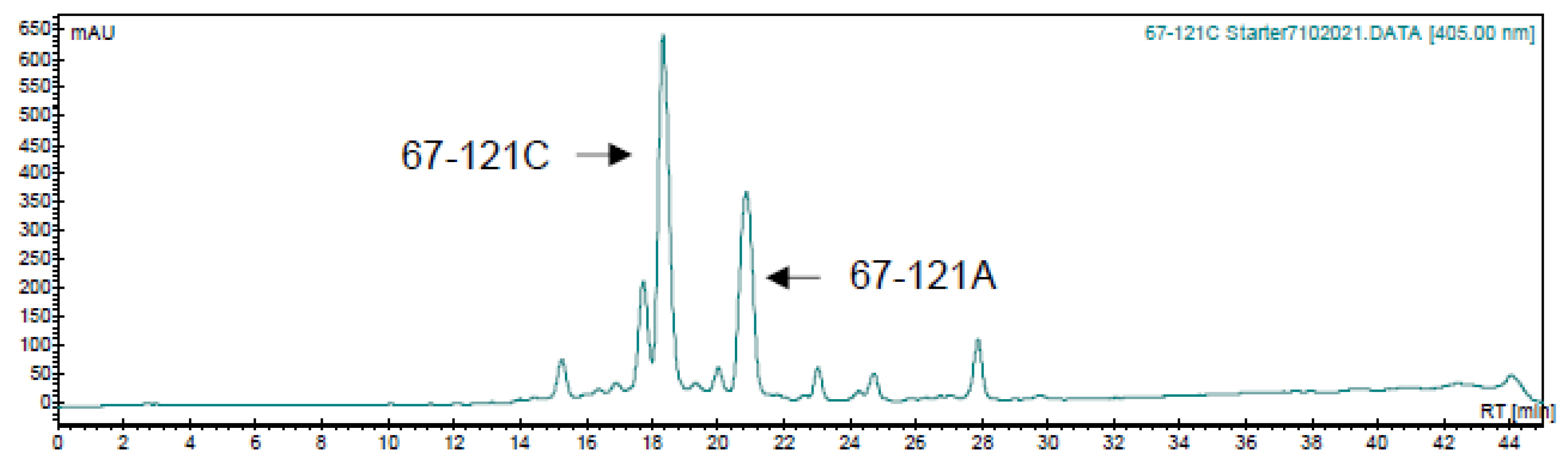 Synbio 02 00003 g009 Synbio 02 00003 g009