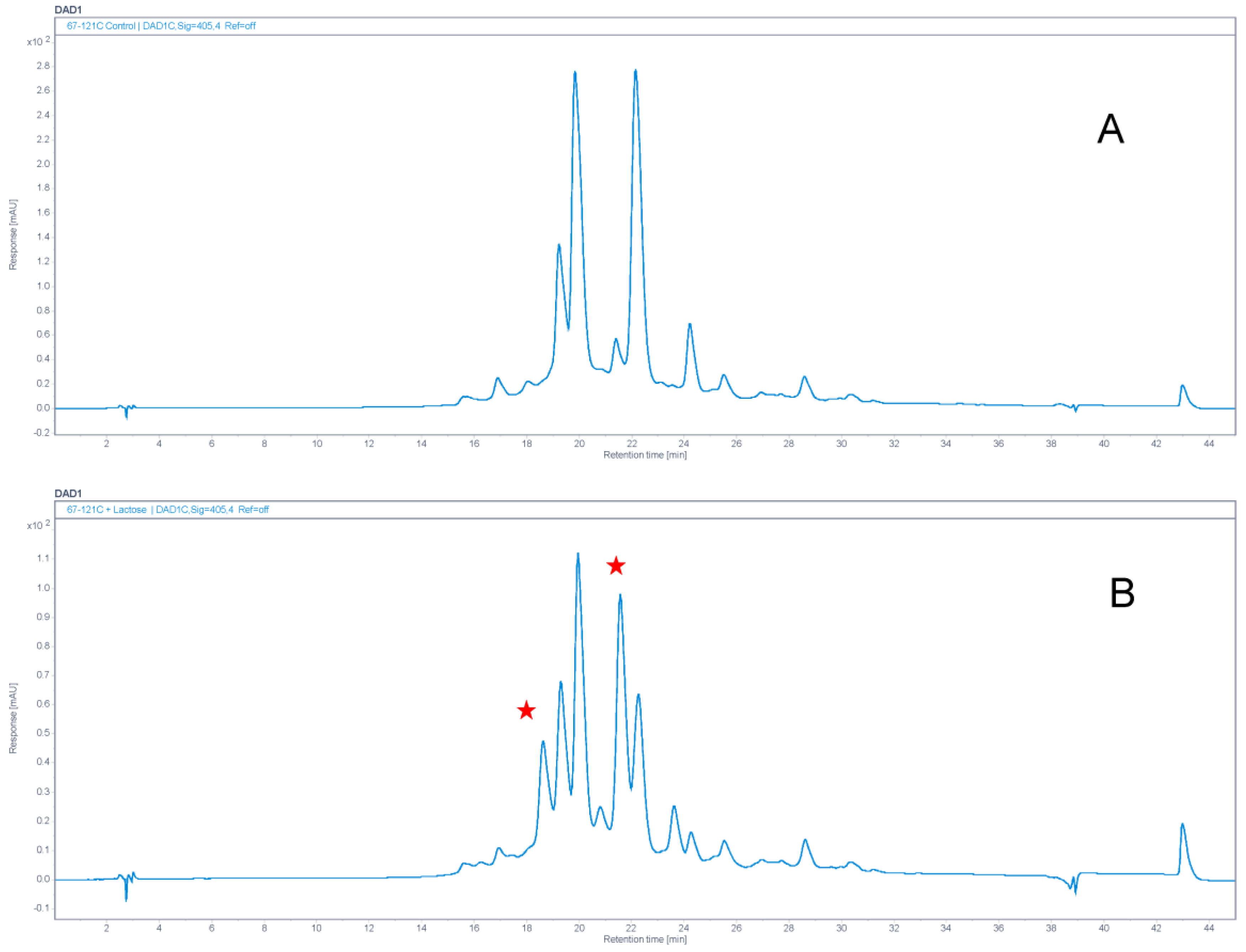 Synbio 02 00003 g012 Synbio 02 00003 g012