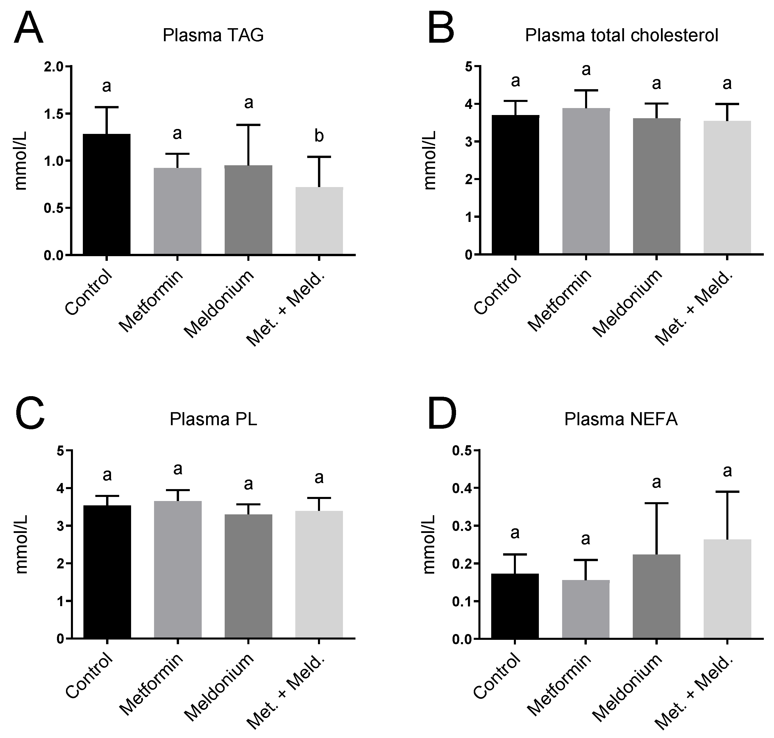 Synbio 02 00014 g004