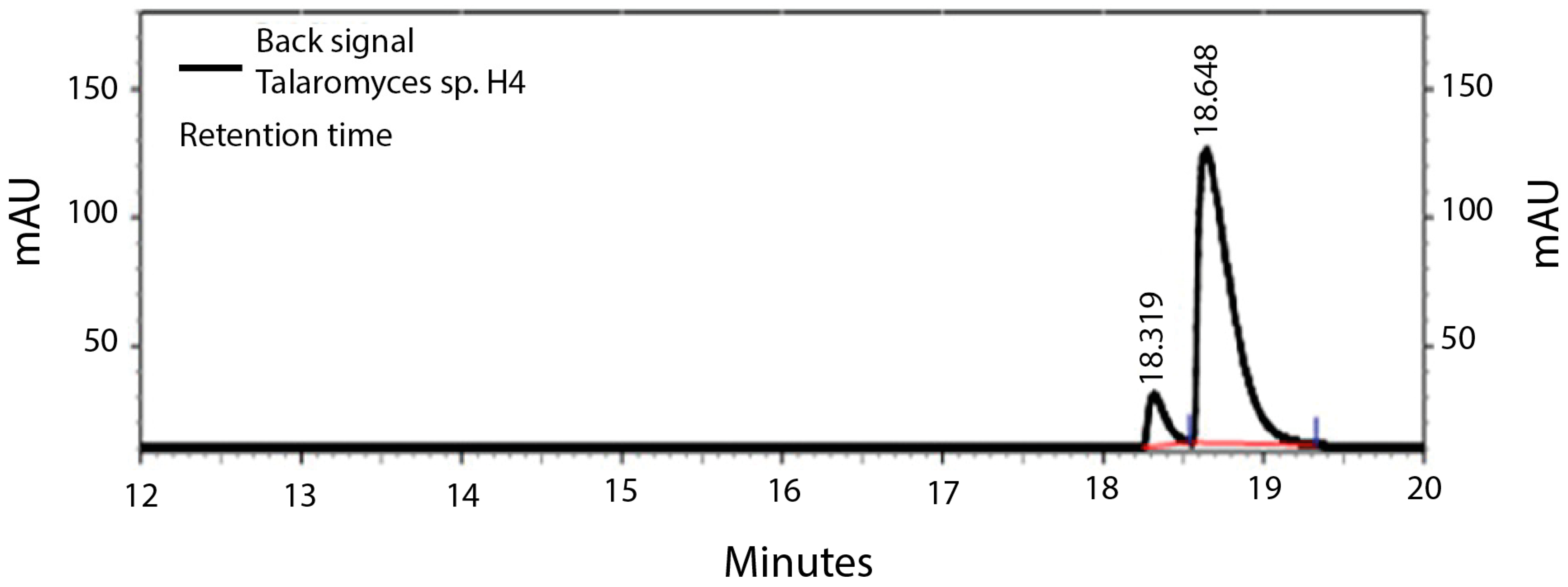 Synbio 02 00015 g001 Synbio 02 00015 g001