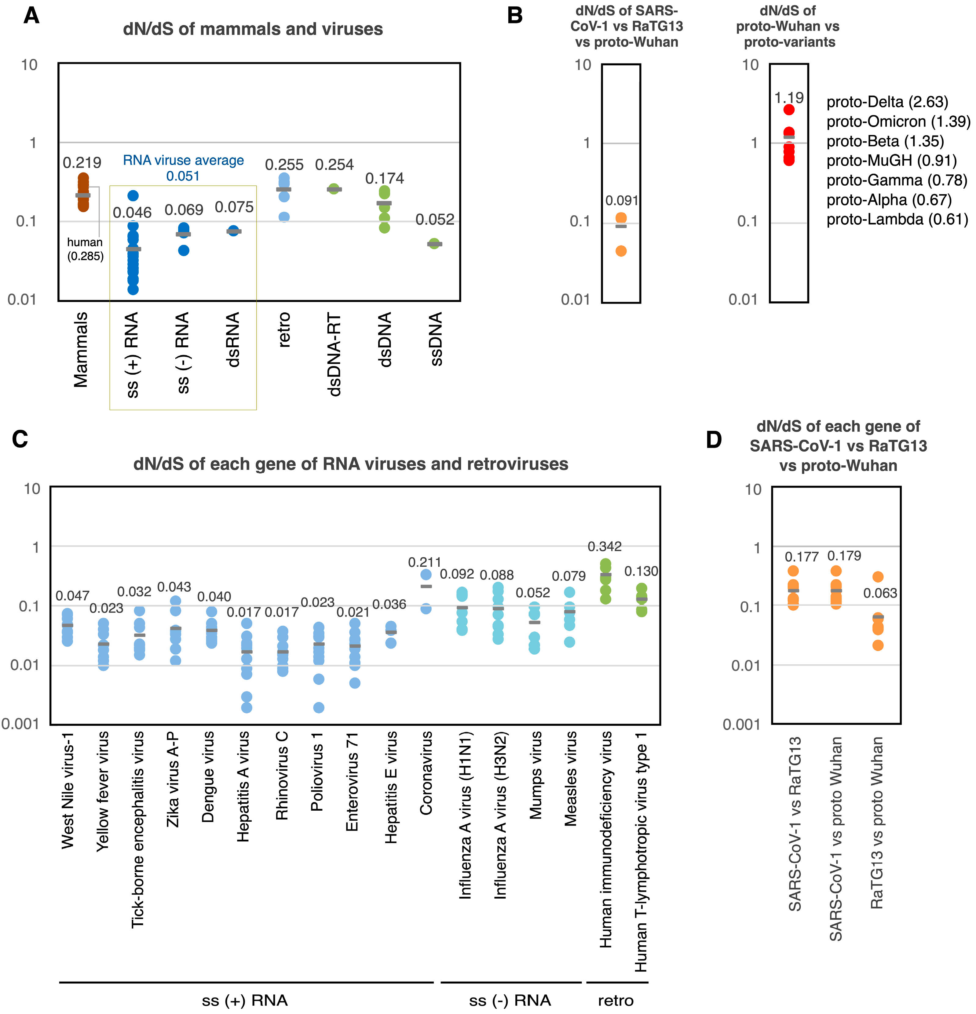 Synbio 02 00017 g004