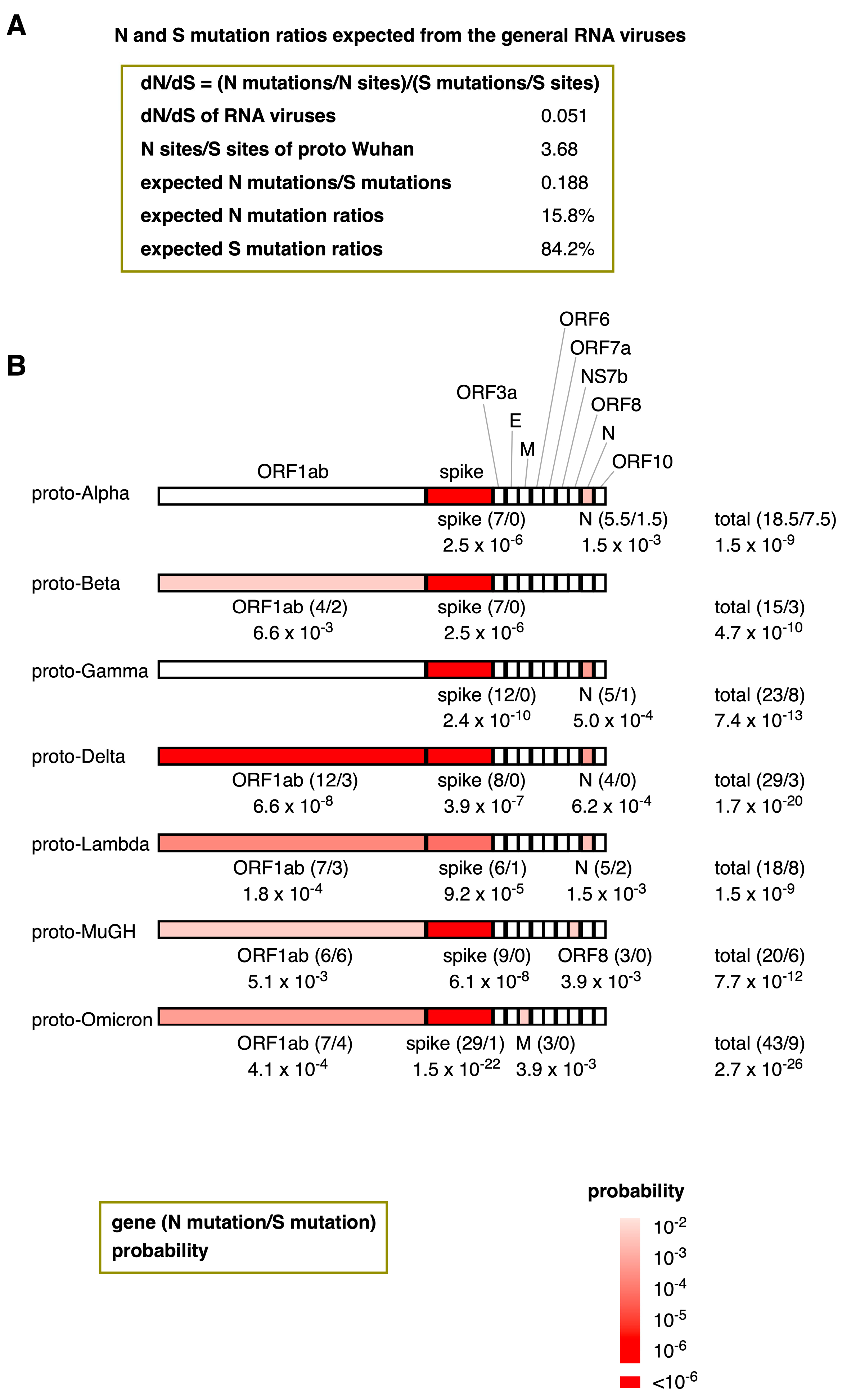Synbio 02 00017 g005