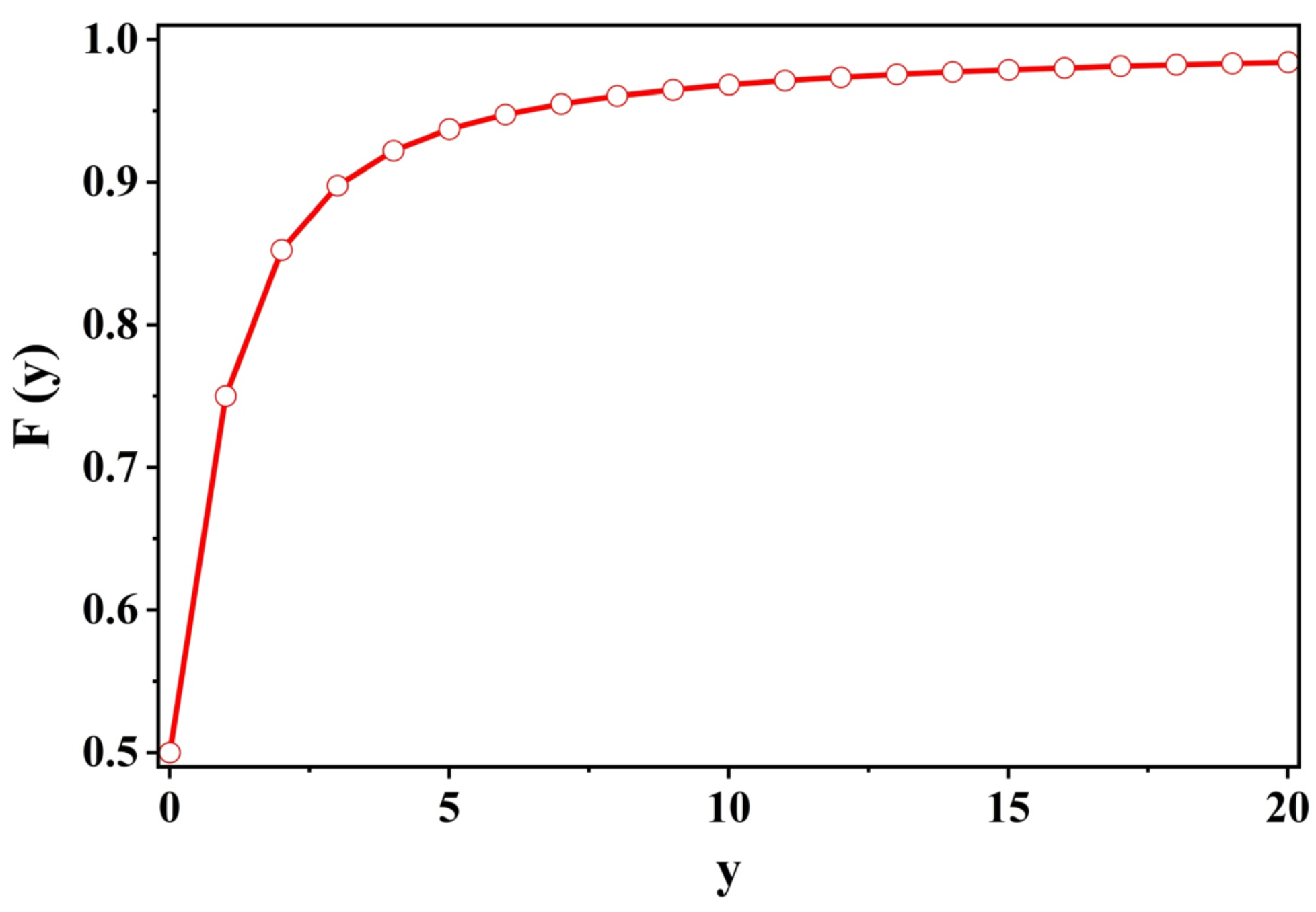 Synbio 03 00015 g002 Synbio 03 00015 g002