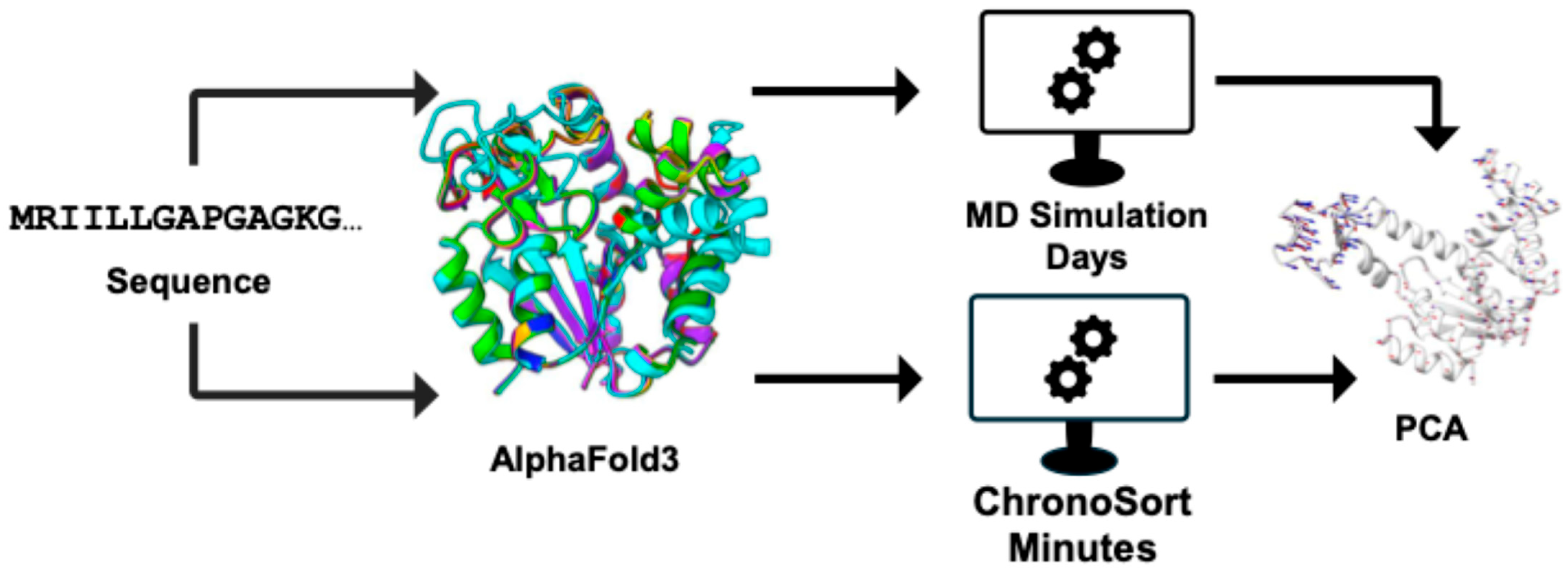 Synbio 03 00018 g001
