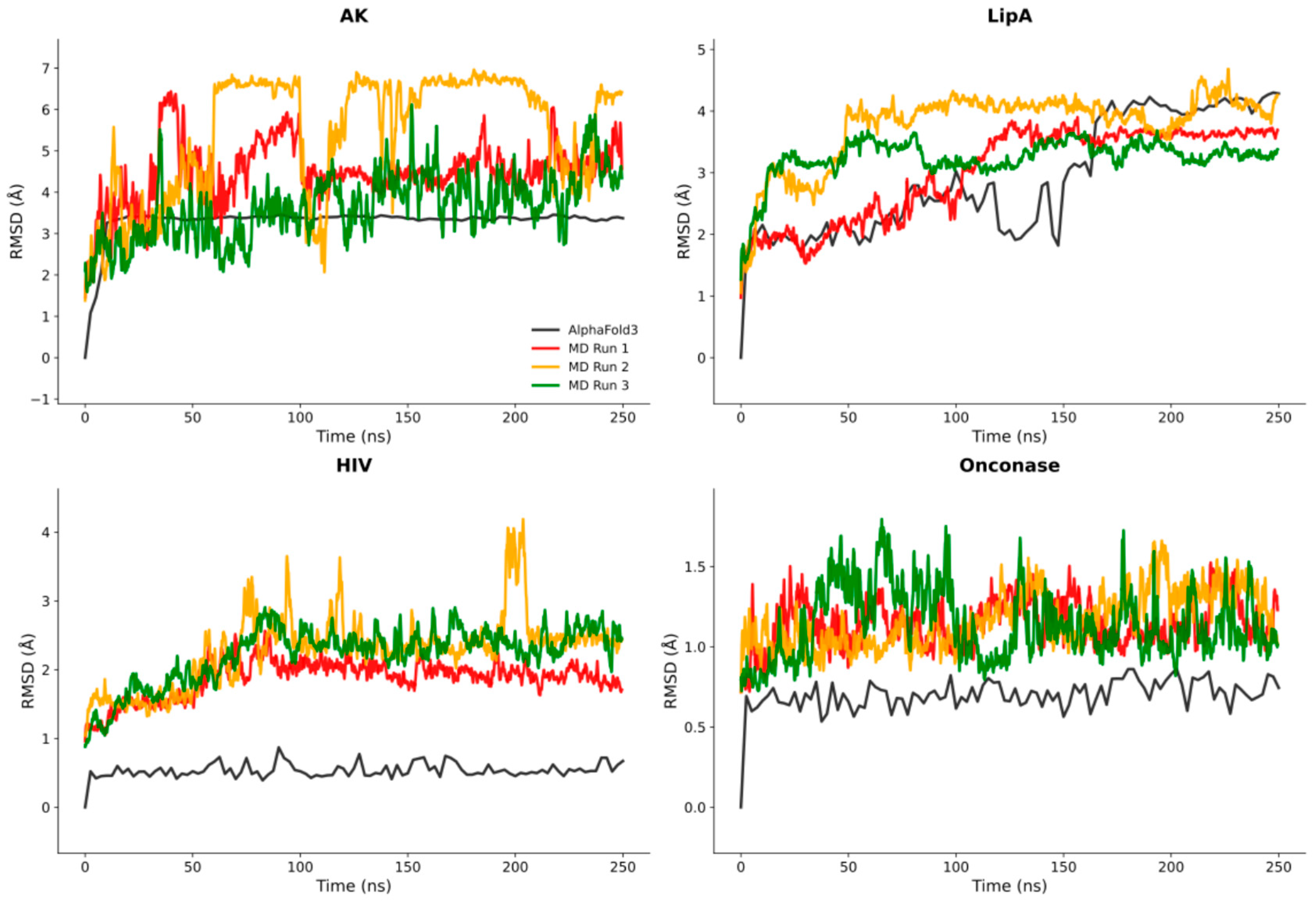 Synbio 03 00018 g004
