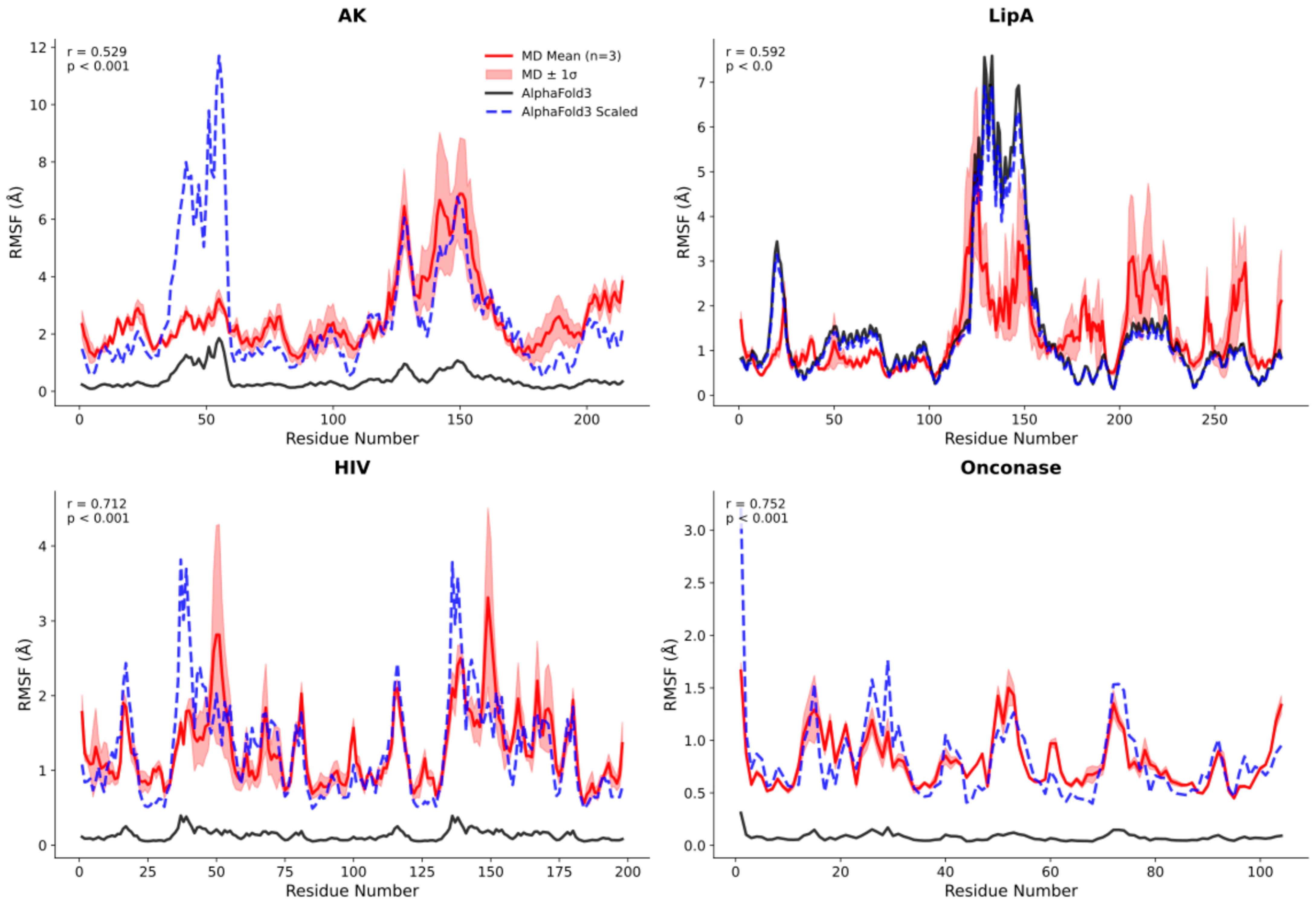 Synbio 03 00018 g005
