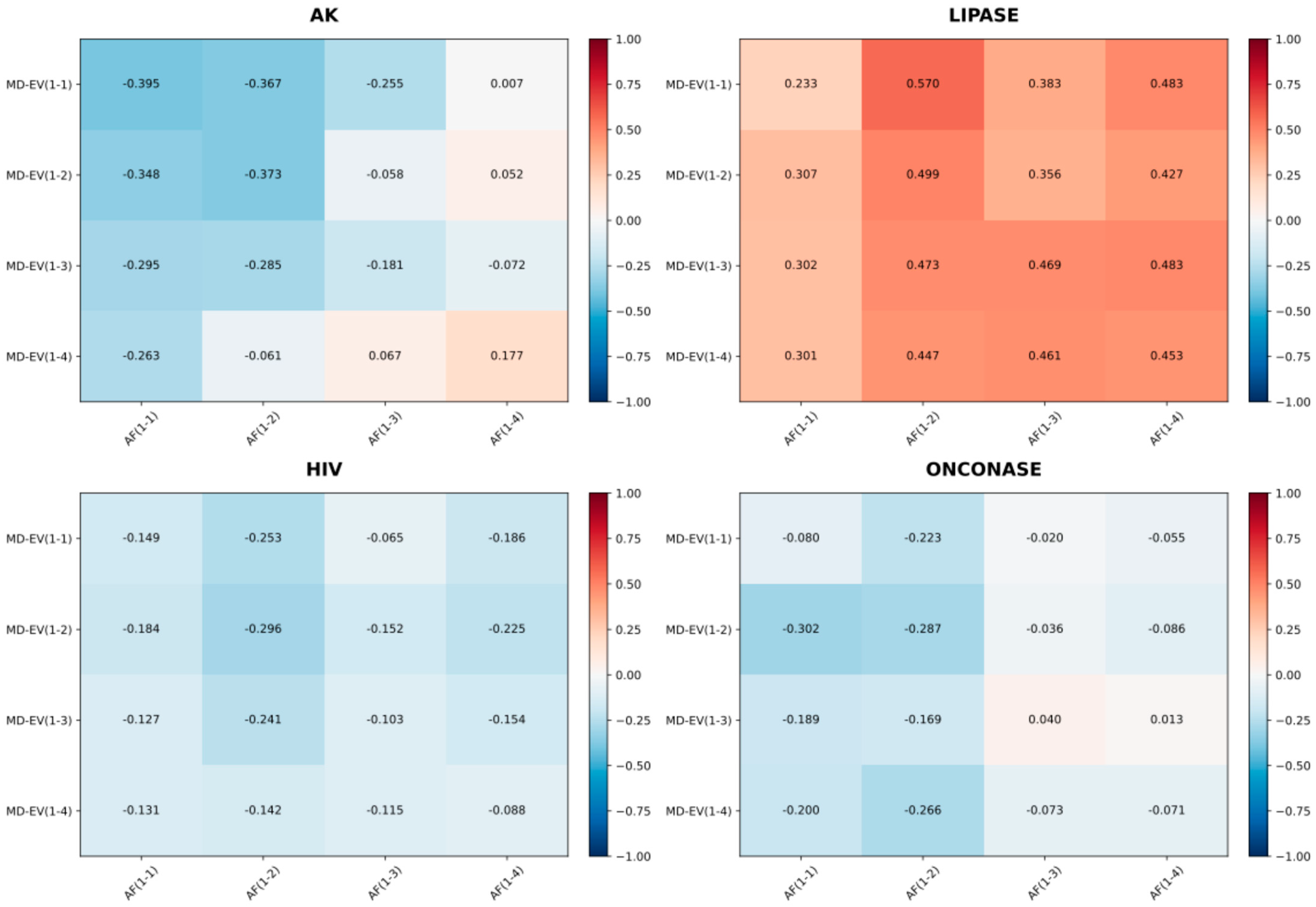 Synbio 03 00018 g007