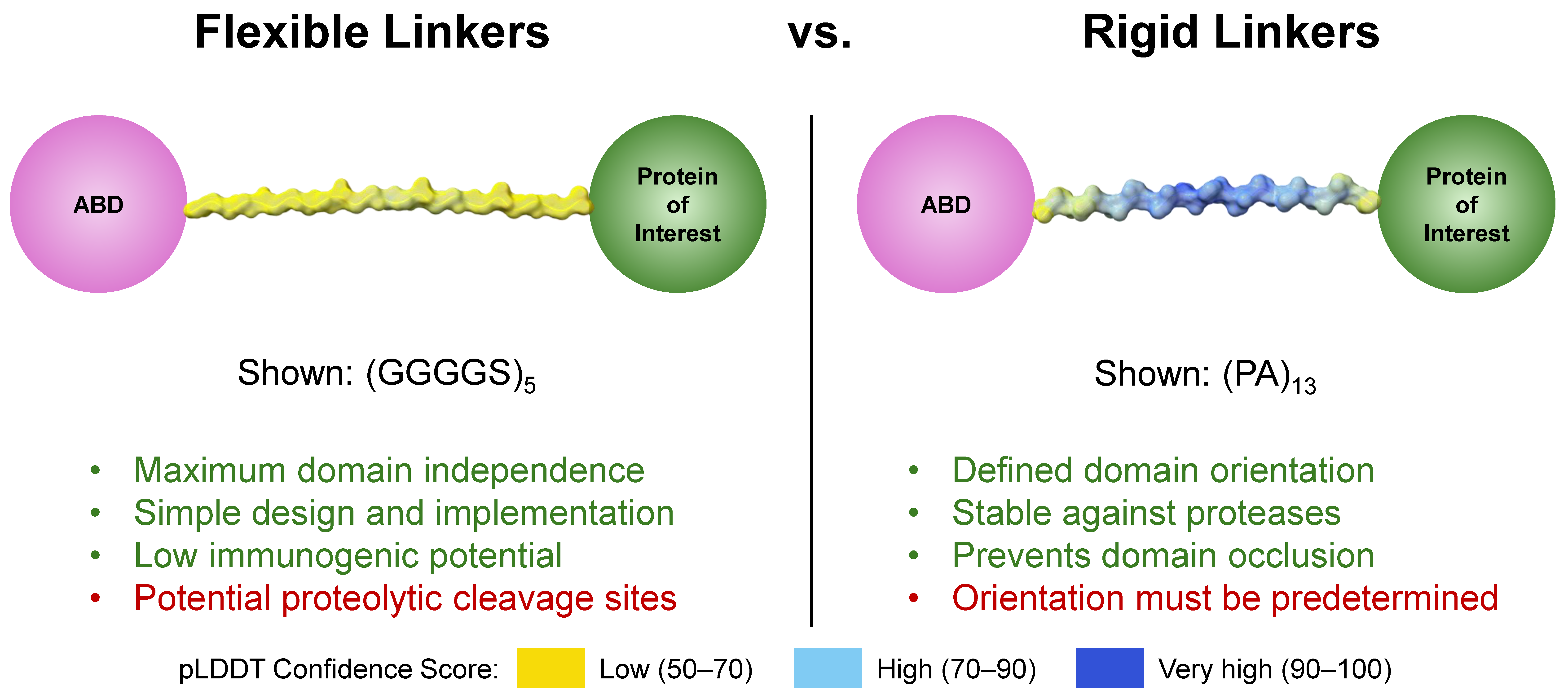 Synbio 04 00005 g003 Synbio 04 00005 g003