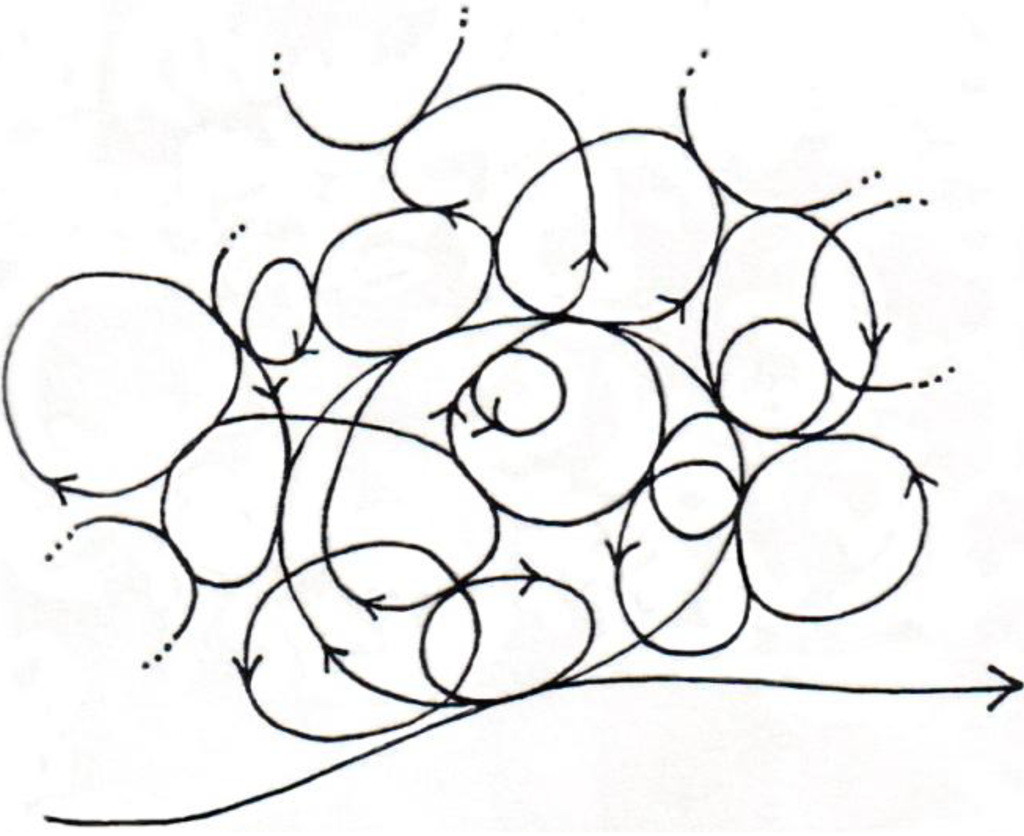 Systems 01 00030 g002 1024