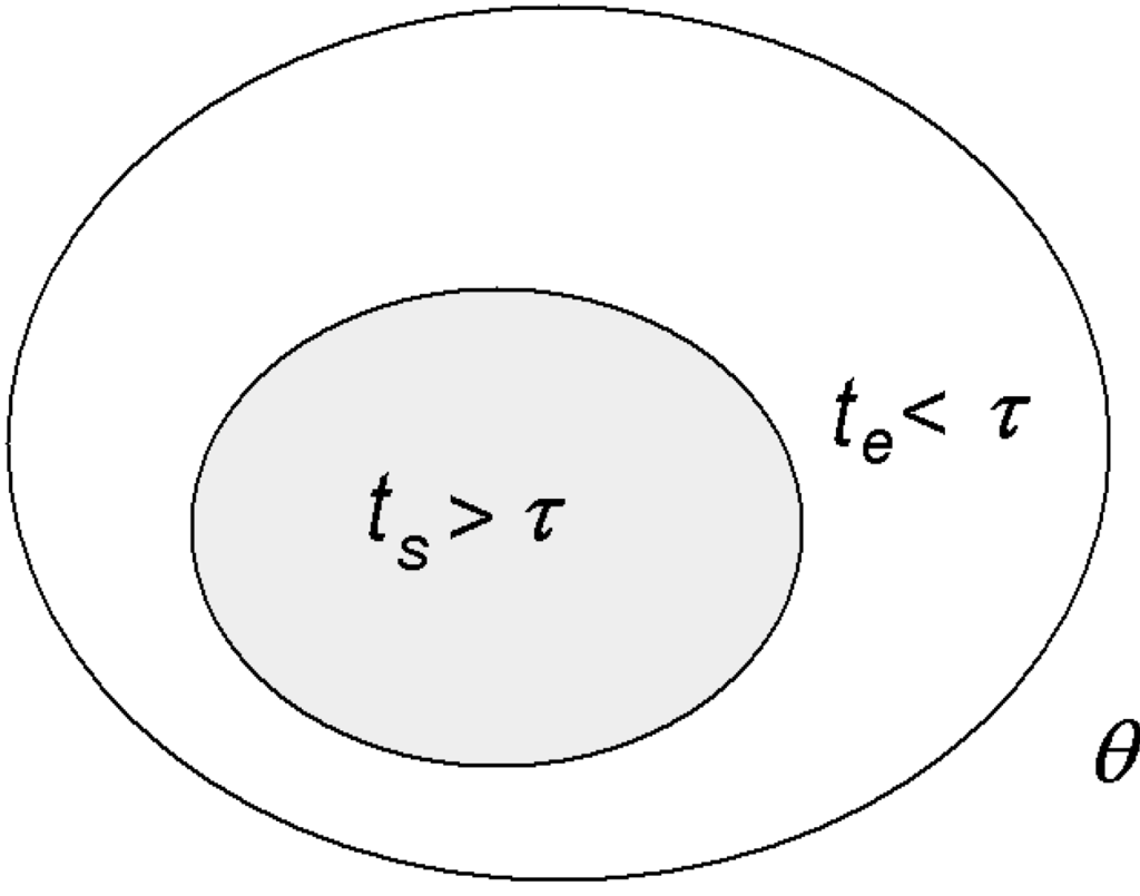 Systems 01 00030 g003 1024